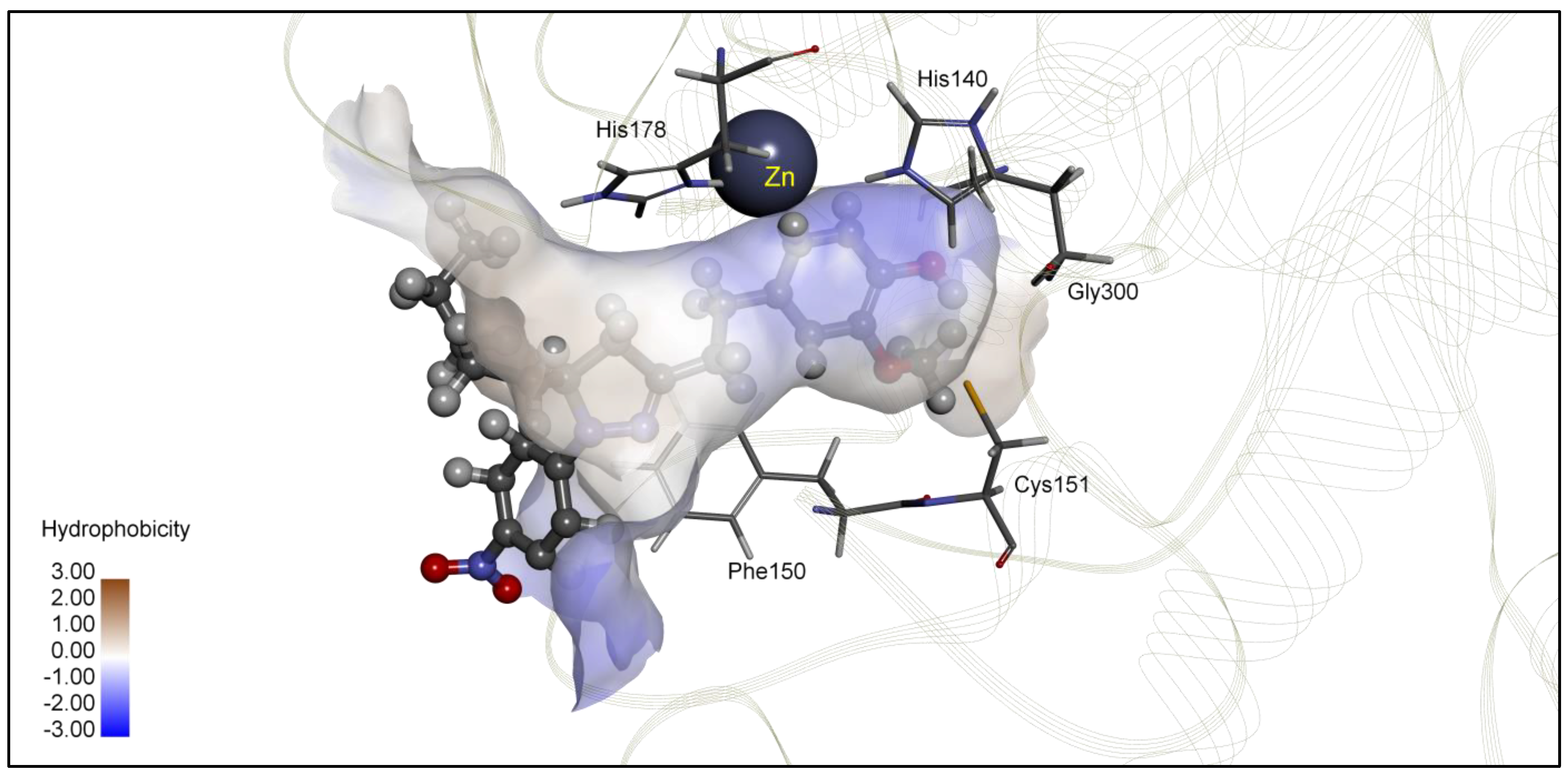 Molecules 27 03332 g005 Molecules 27 03332 g005