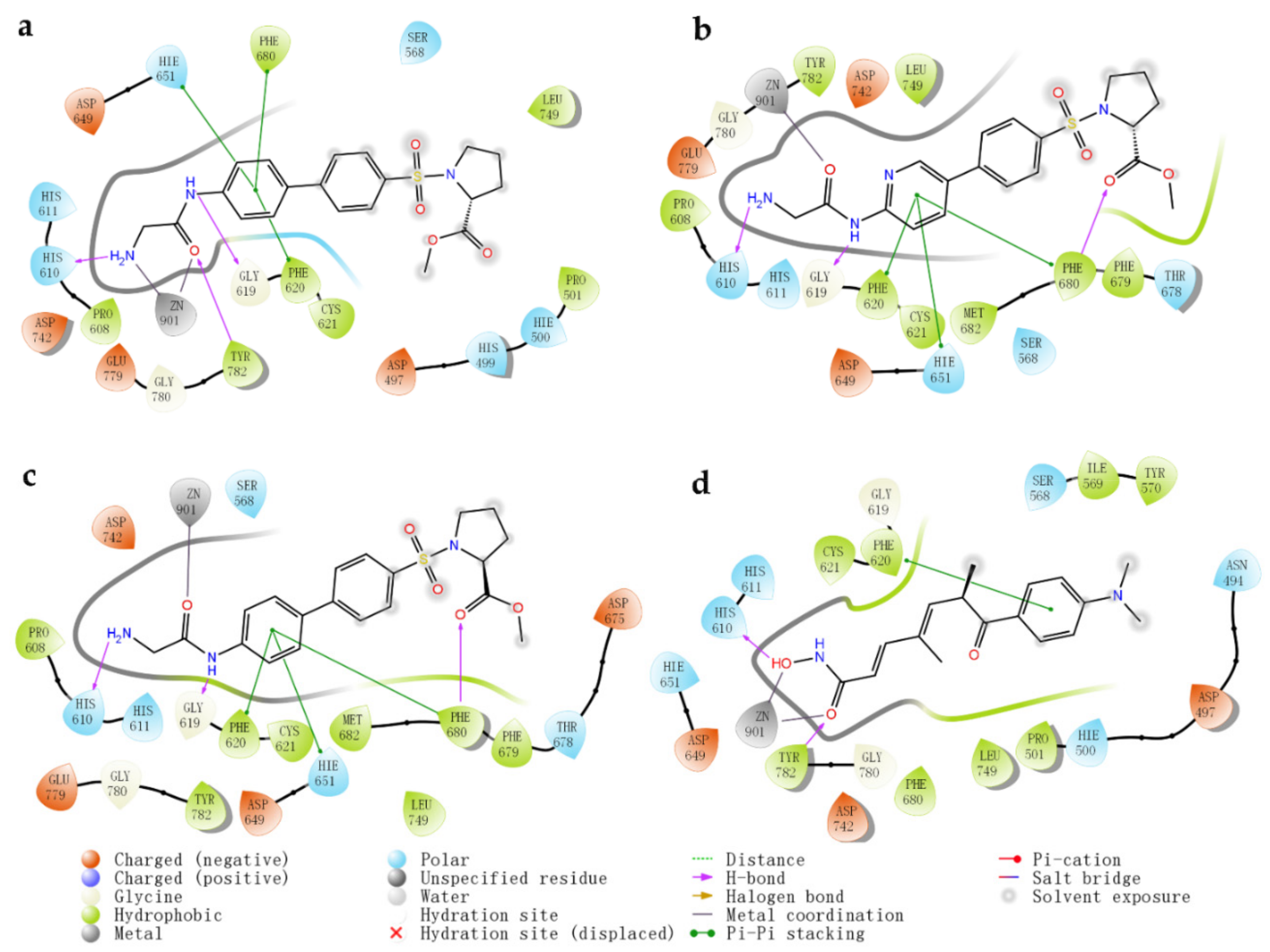 Molecules 27 03335 g007 550
