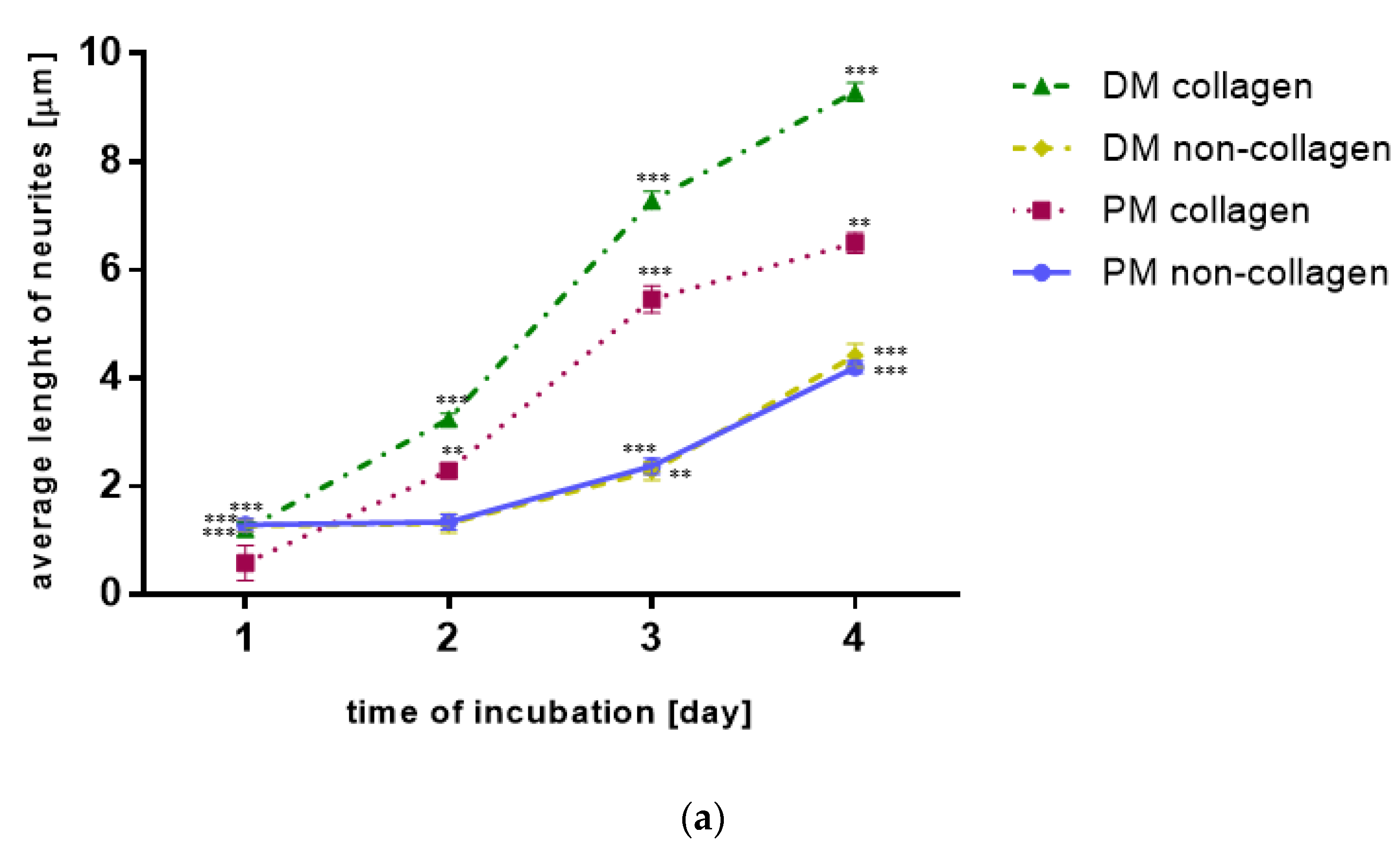 Molecules 27 03337 g001a Molecules 27 03337 g001a