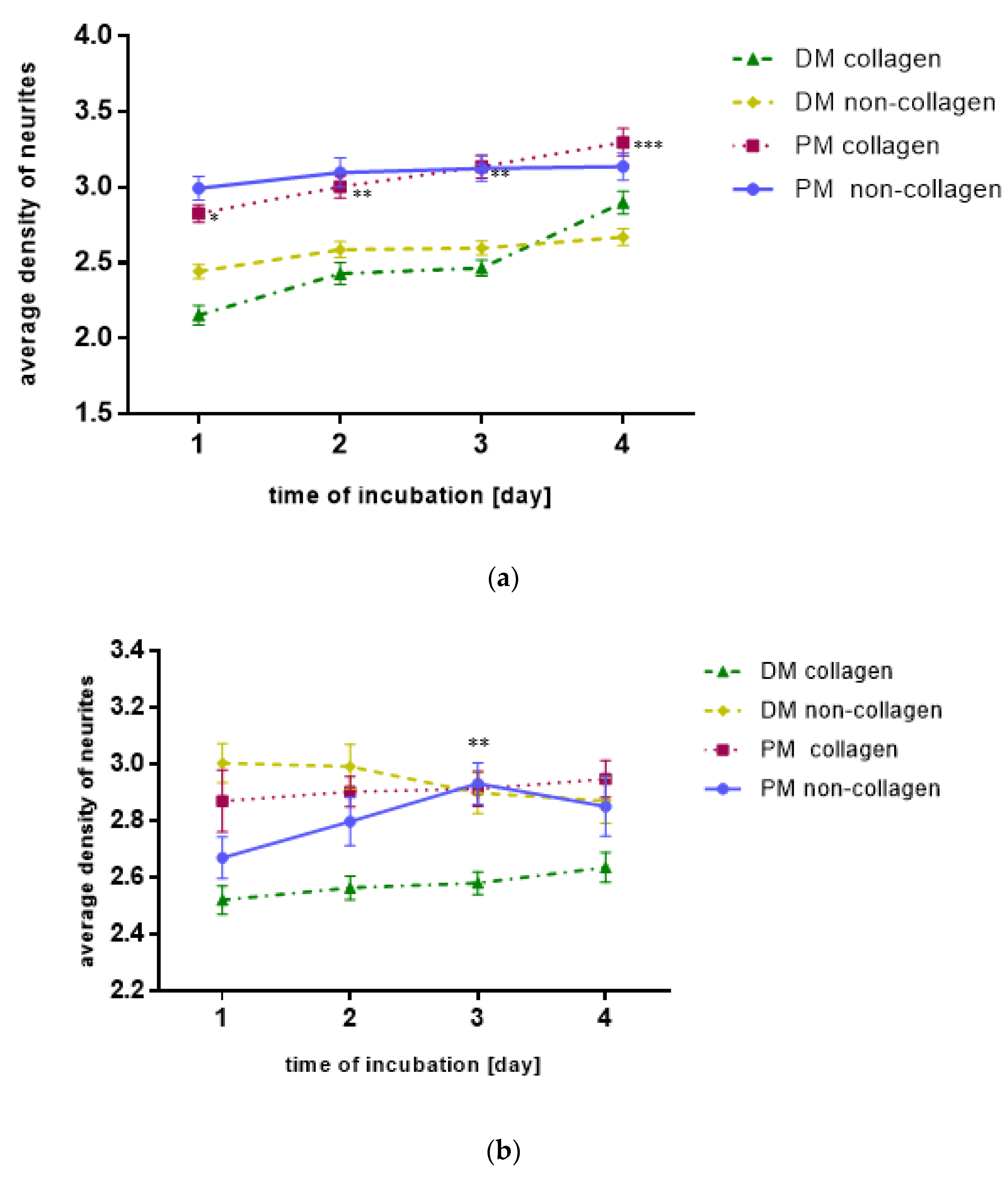 Molecules 27 03337 g002a Molecules 27 03337 g002a