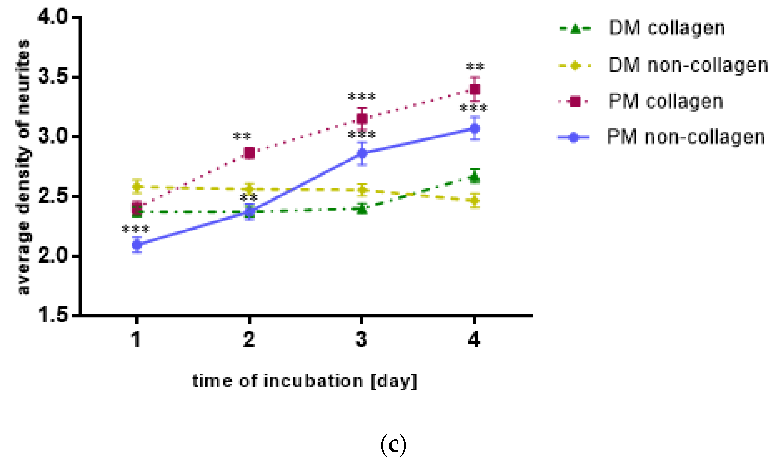 Molecules 27 03337 g002b Molecules 27 03337 g002b