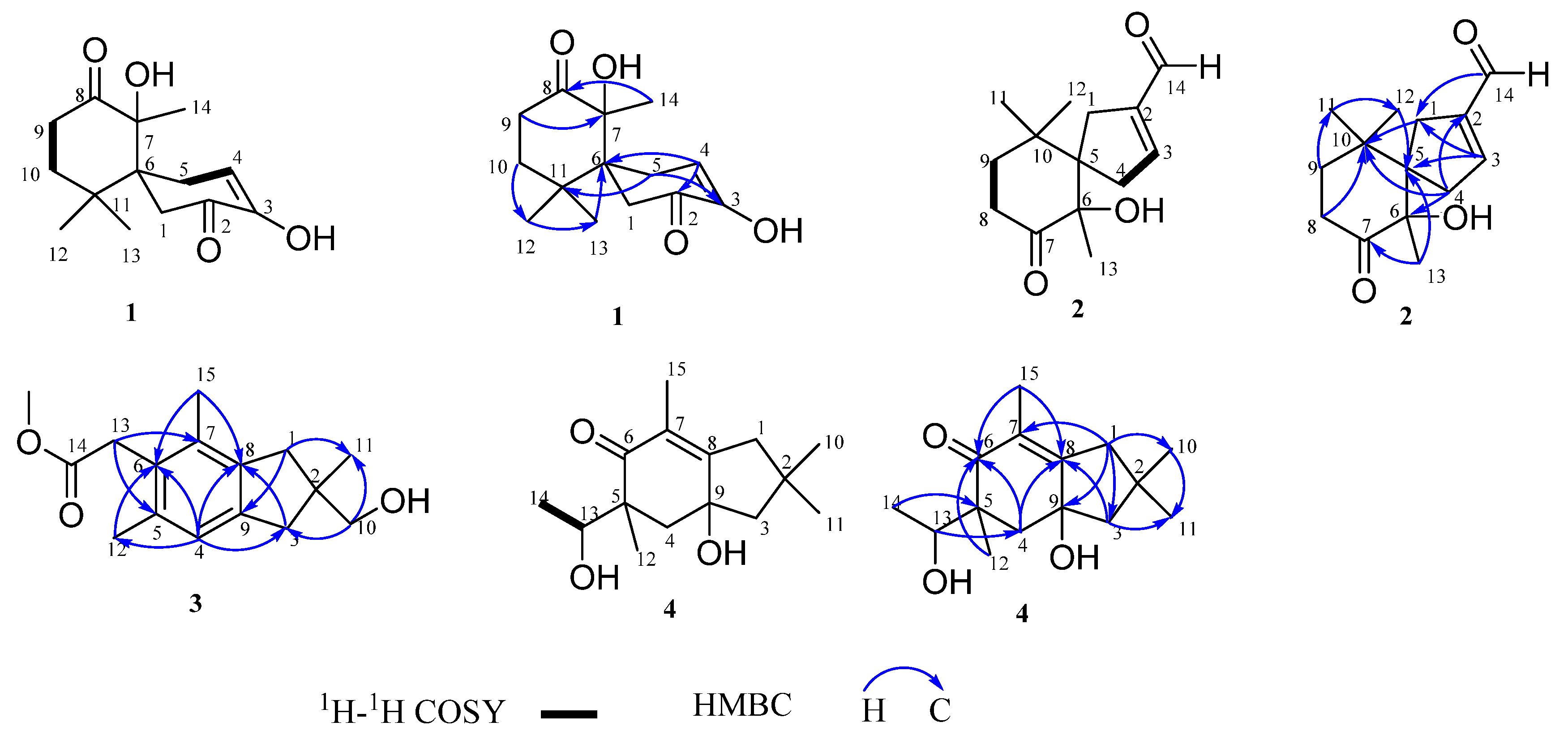 Molecules 27 03344 g002 550