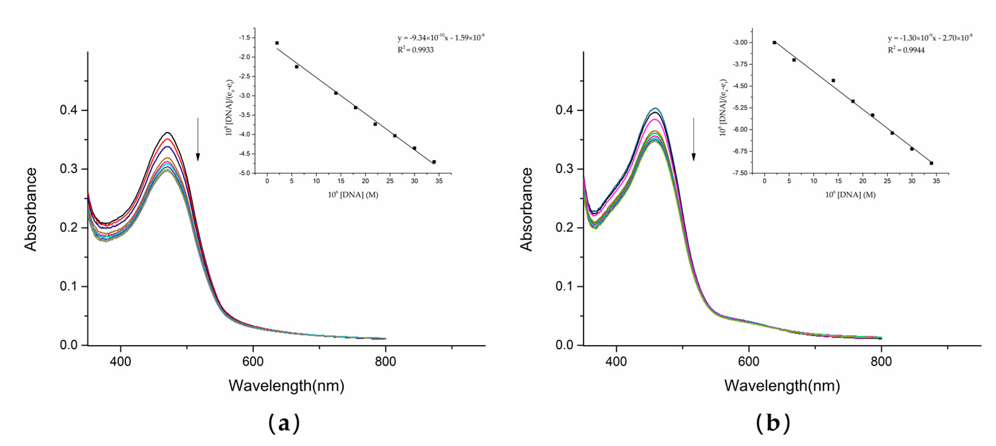 Molecules 27 03348 g006 550