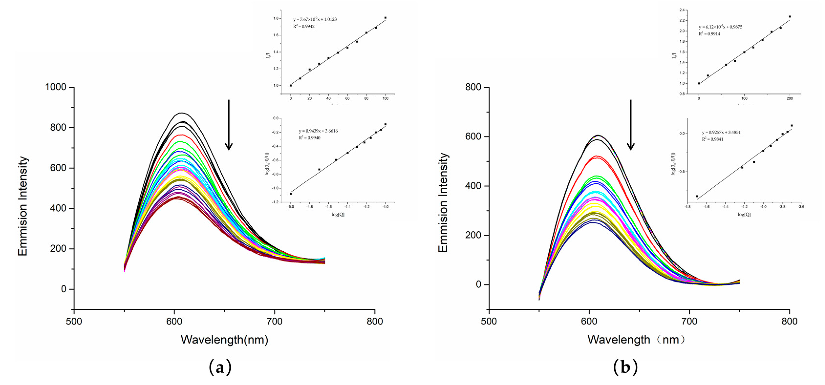 Molecules 27 03348 g007 550