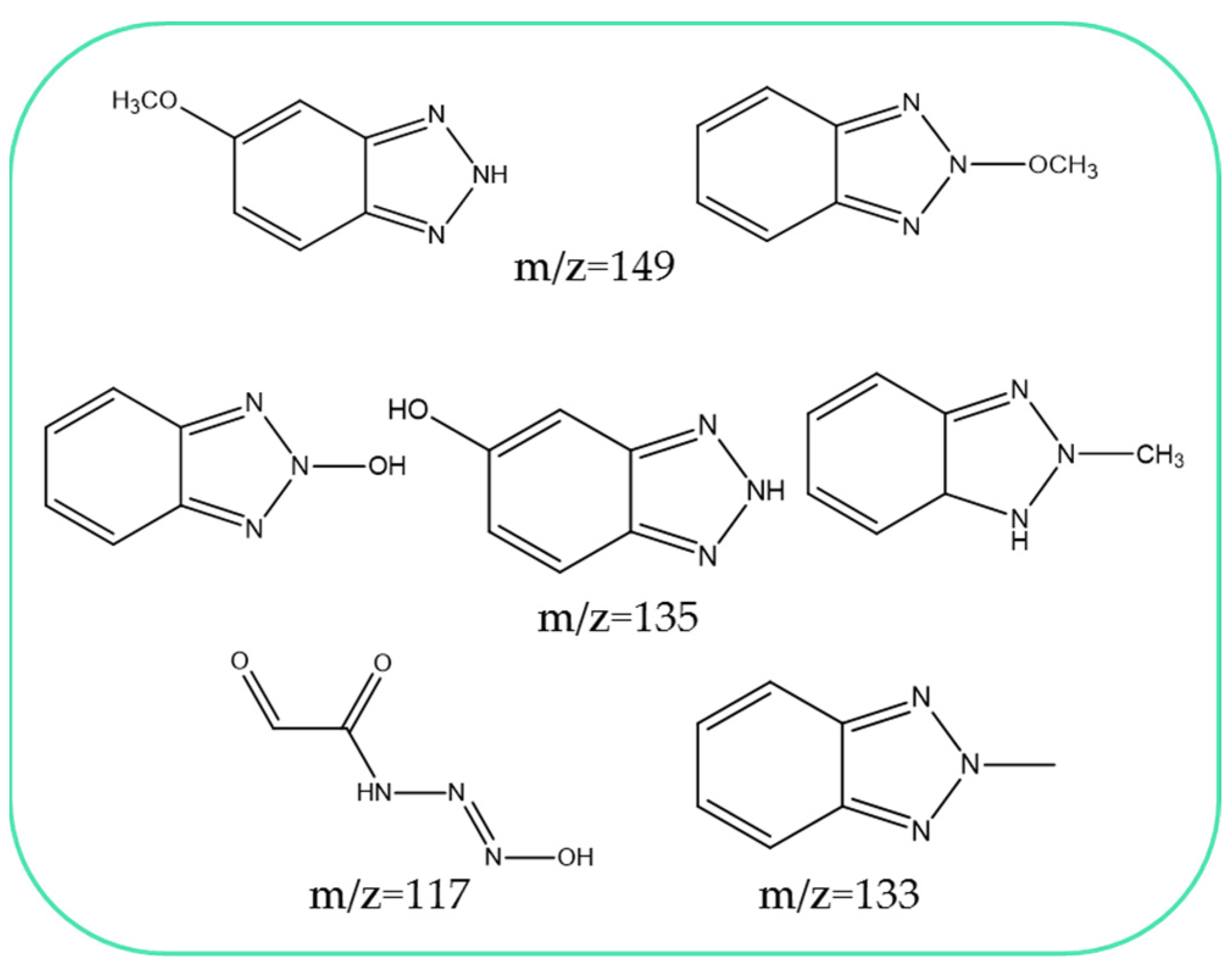 Molecules 27 03349 g008 550