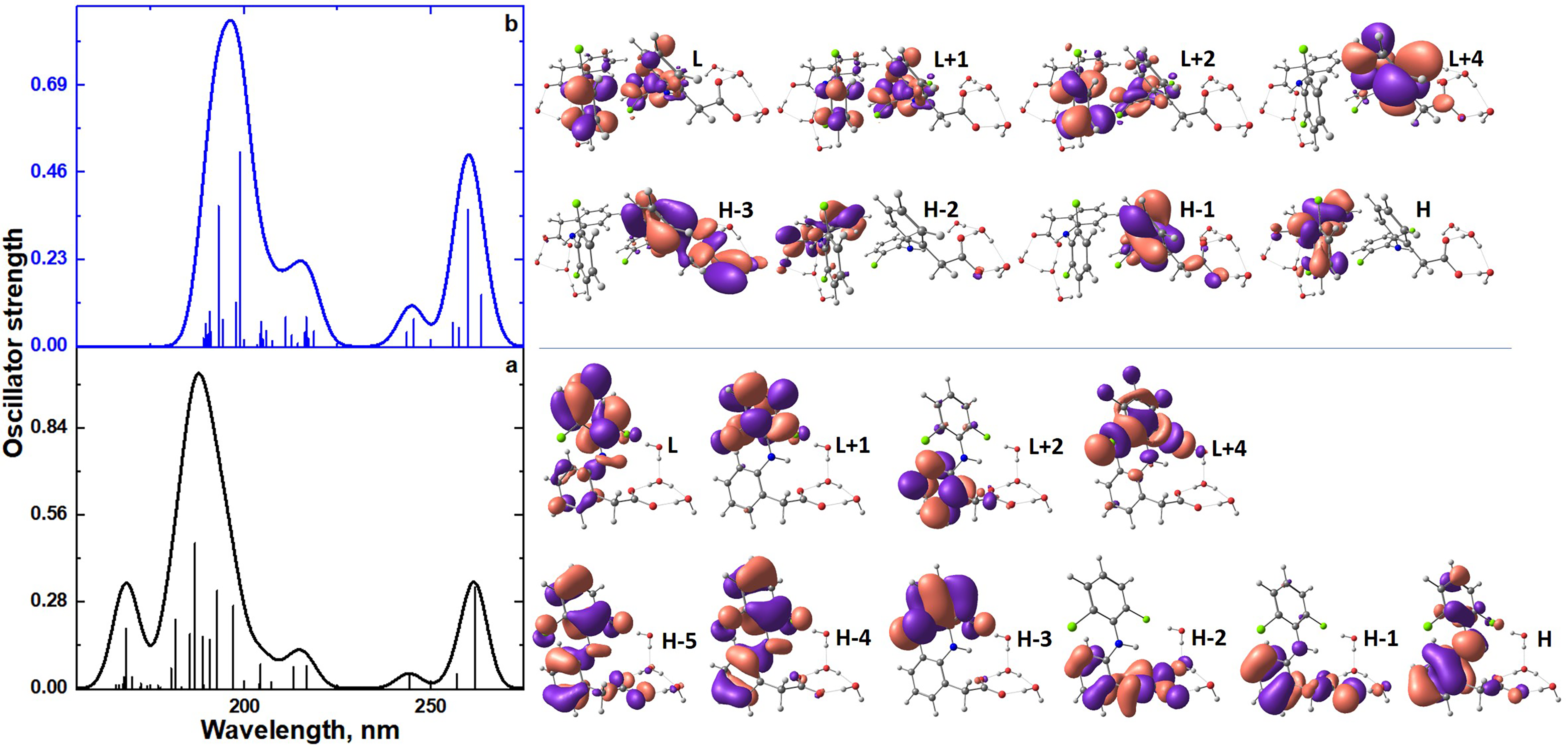 Molecules 27 03350 g009 Molecules 27 03350 g009
