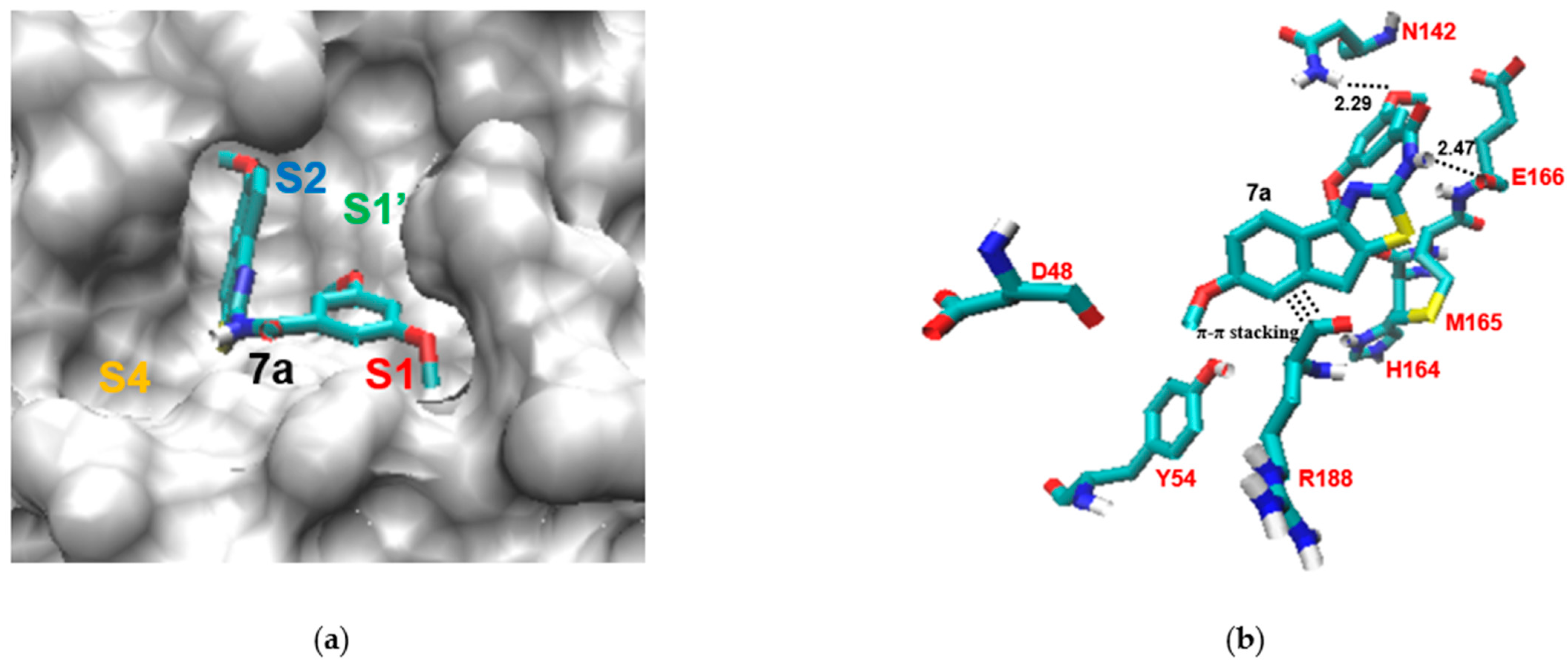 Molecules 27 03359 g003 550