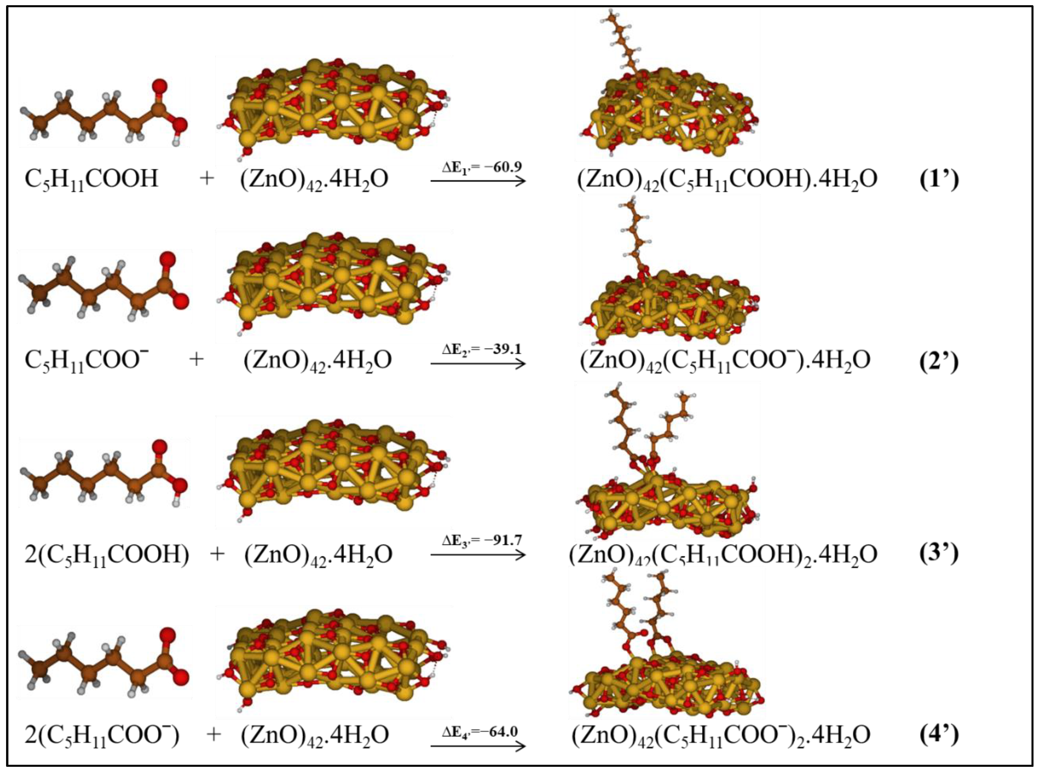 Molecules 27 03362 g007