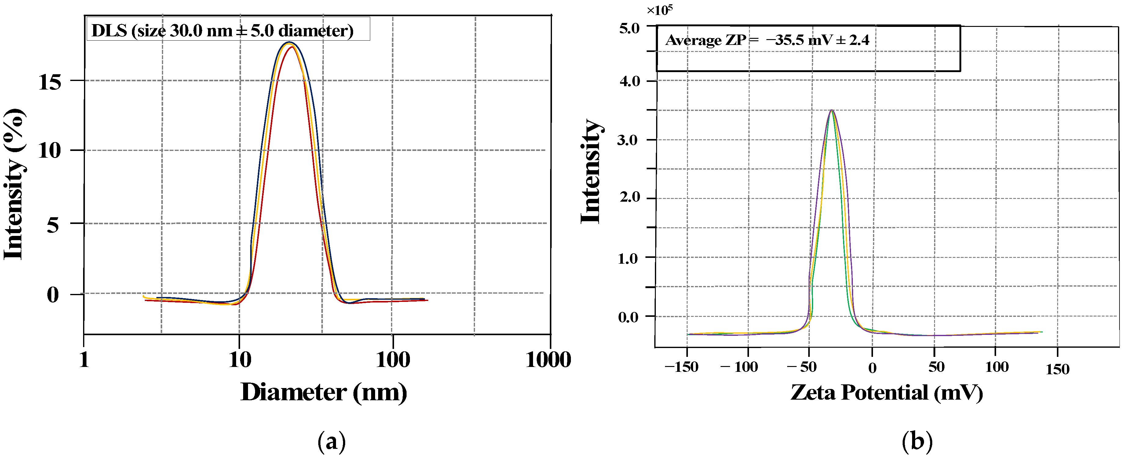 Molecules 27 03363 g004