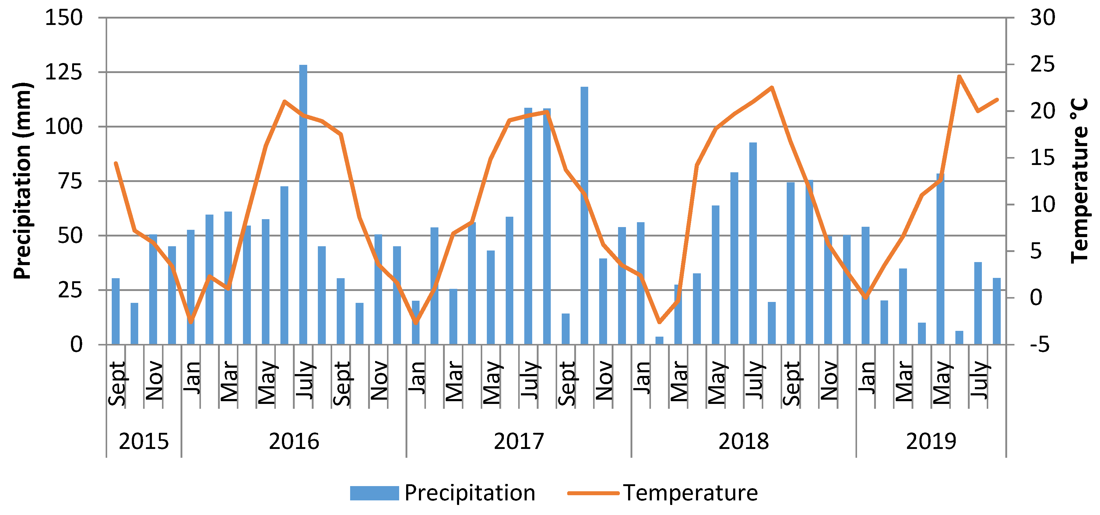 Molecules 27 03364 g001