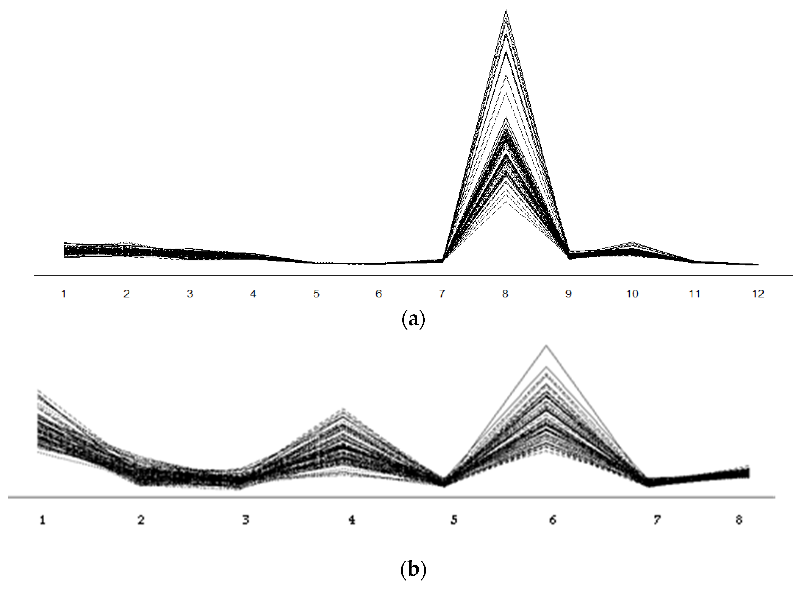 Molecules 27 03364 g002