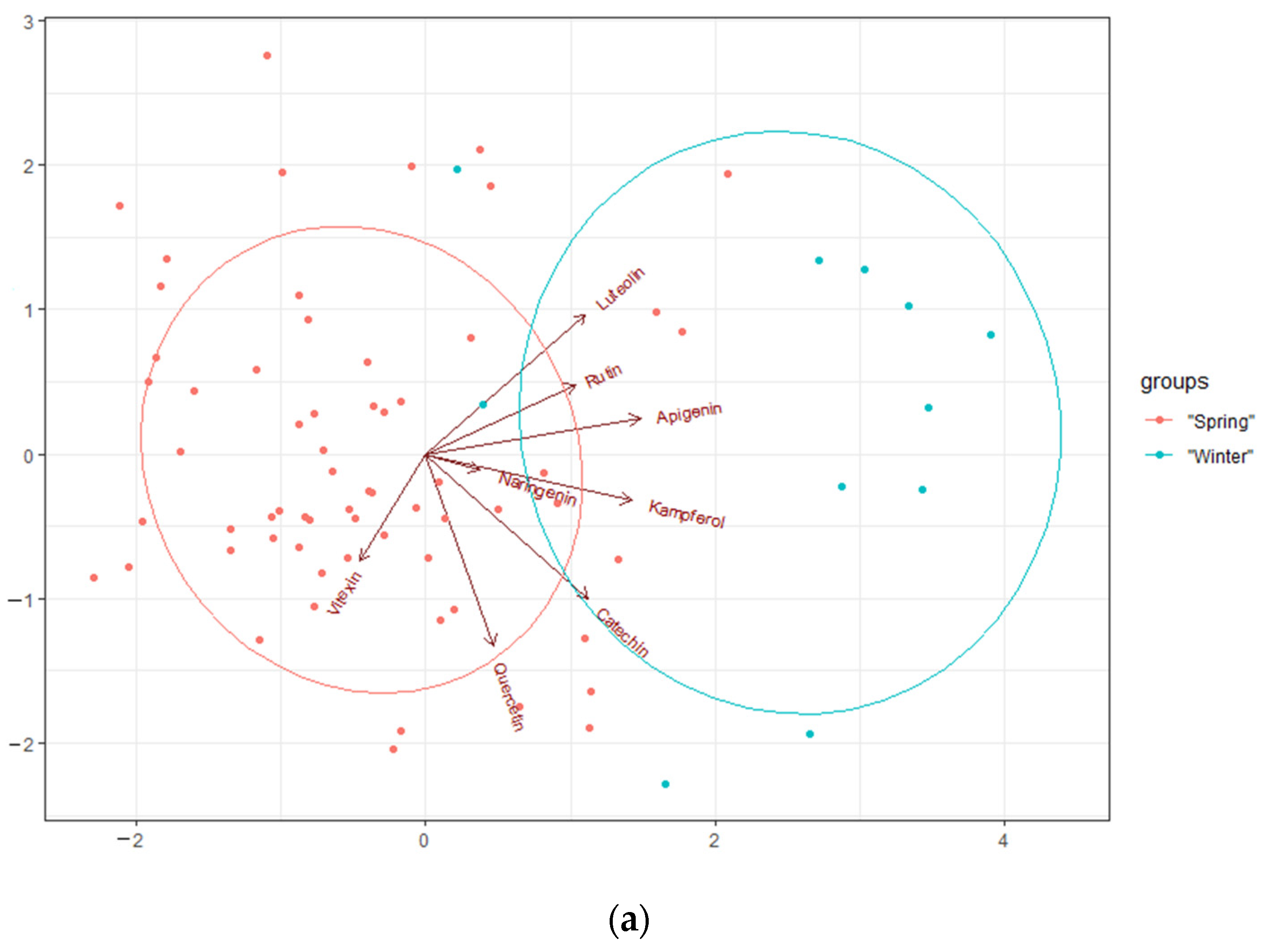 Molecules 27 03364 g004a