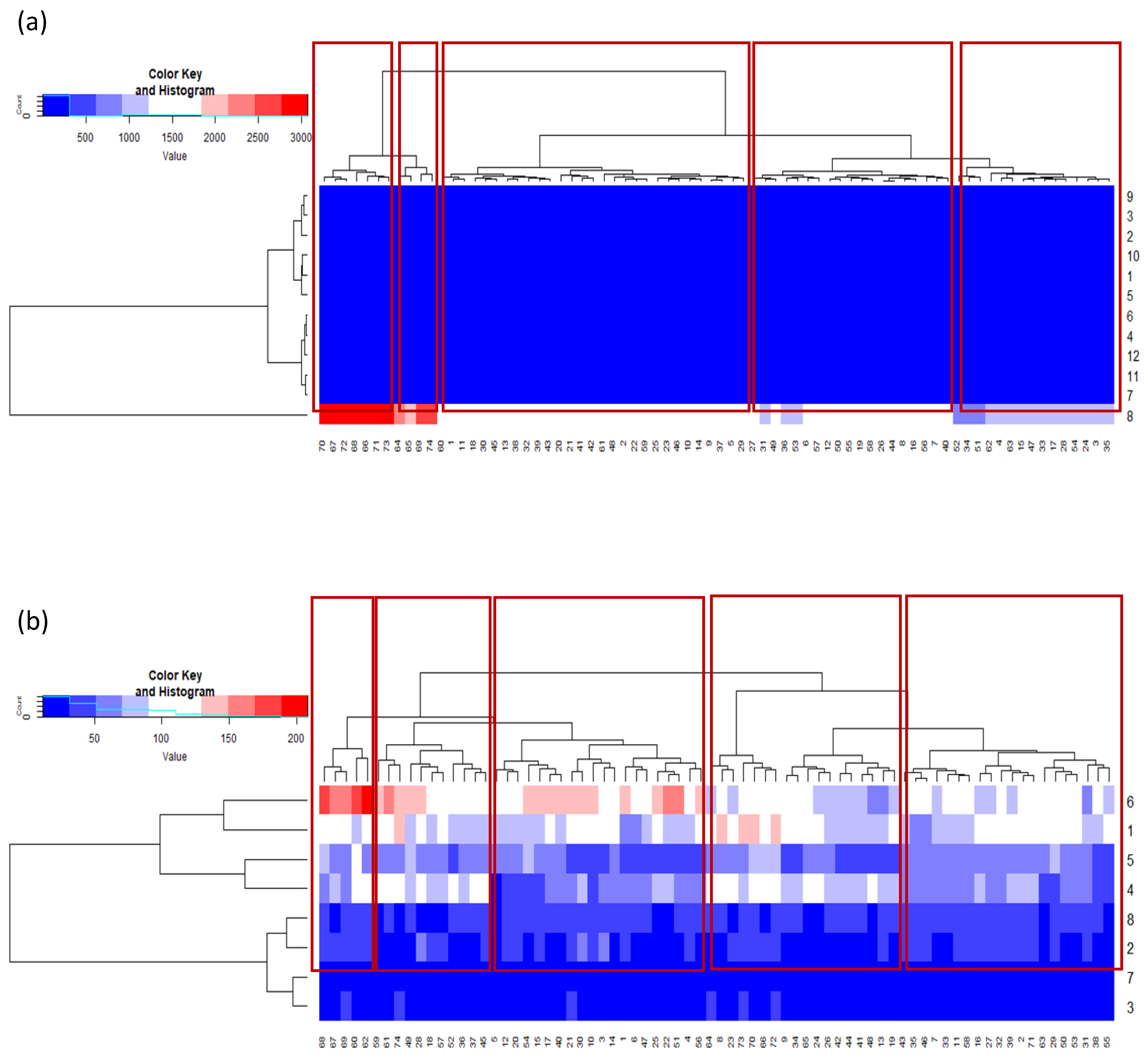 Molecules 27 03364 g005