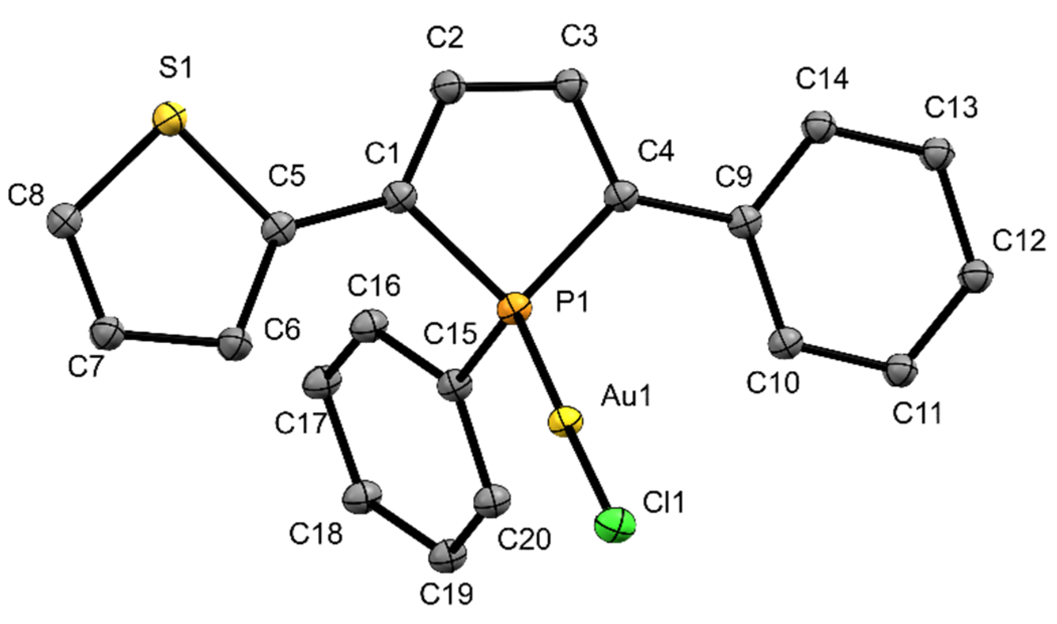 Molecules 27 03368 g004