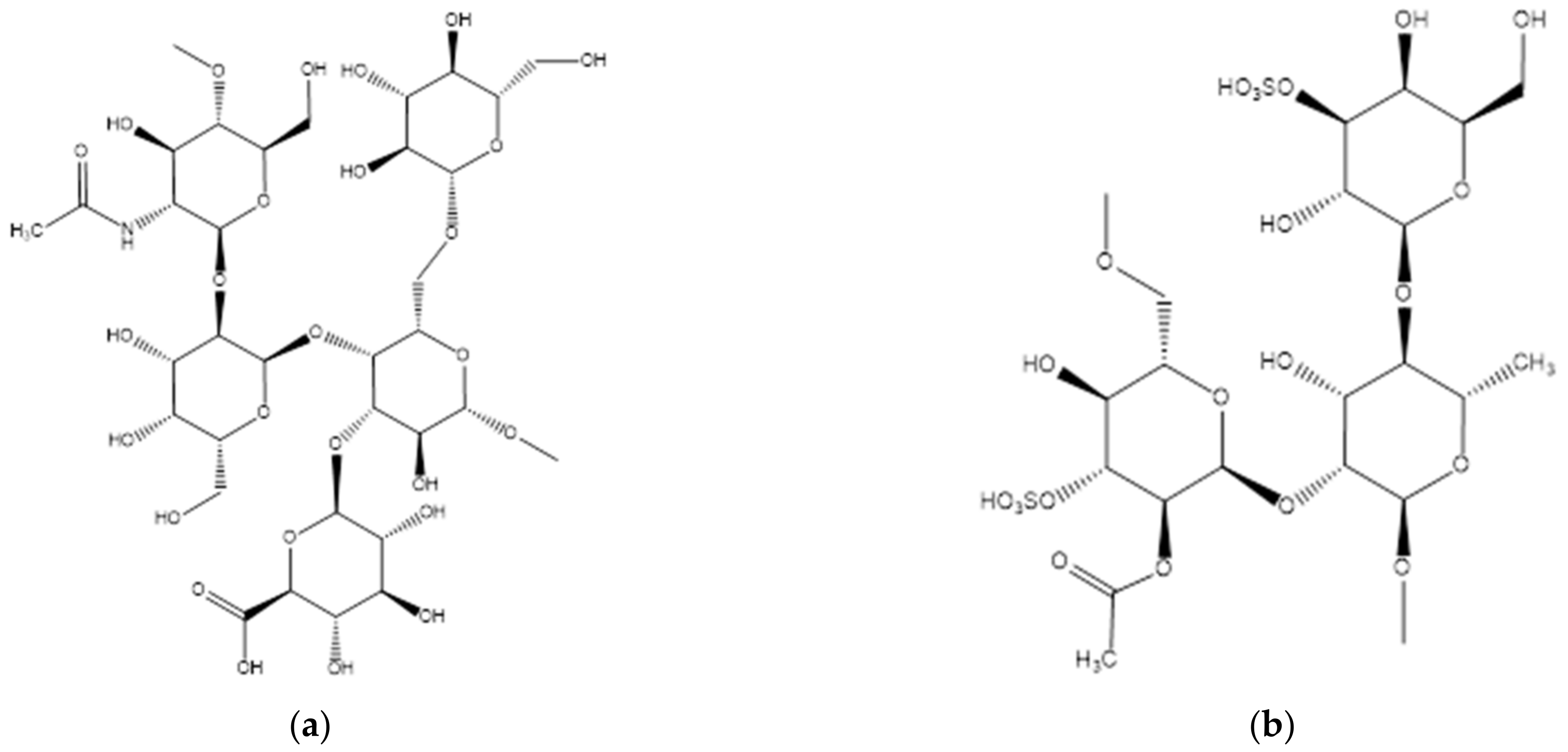 Molecules 27 03375 g002a Molecules 27 03375 g002a