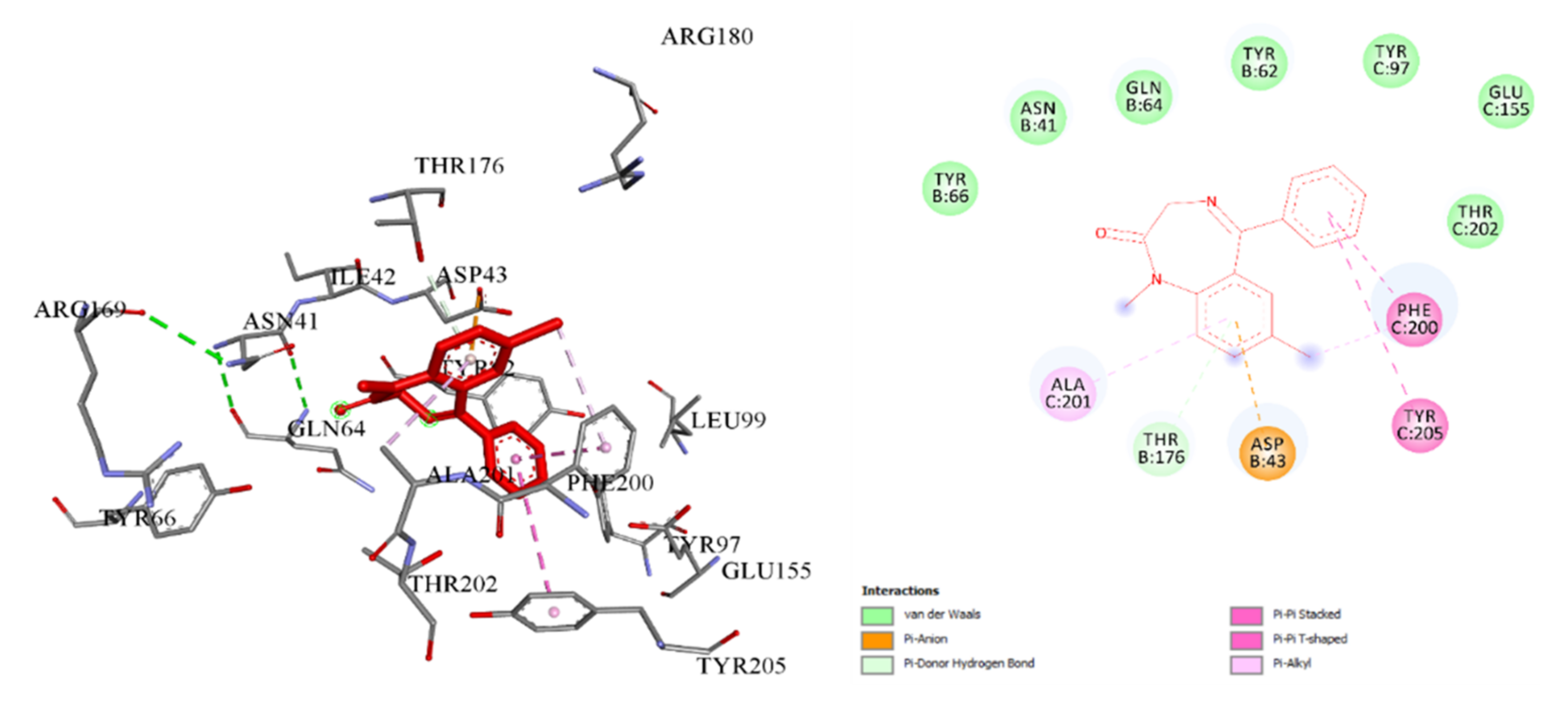 Molecules 27 03380 g002