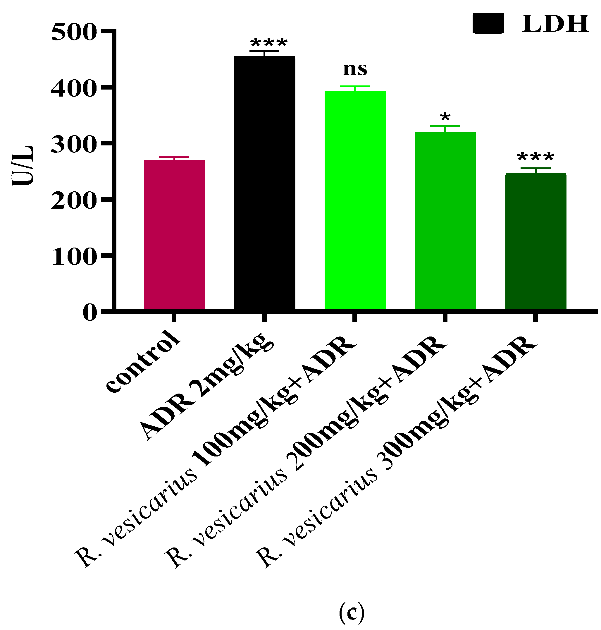Molecules 27 03383 g004b