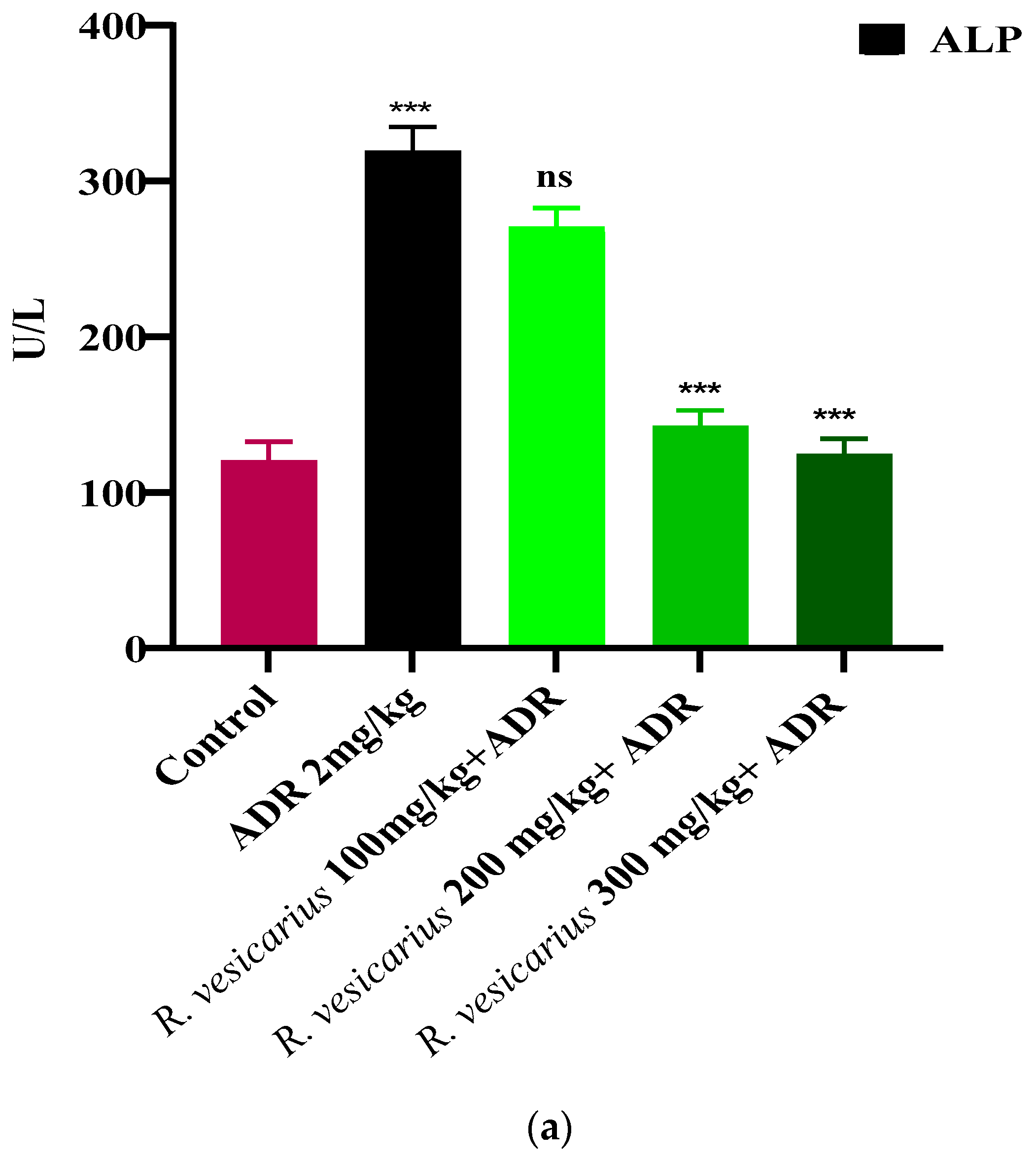 Molecules 27 03383 g005a