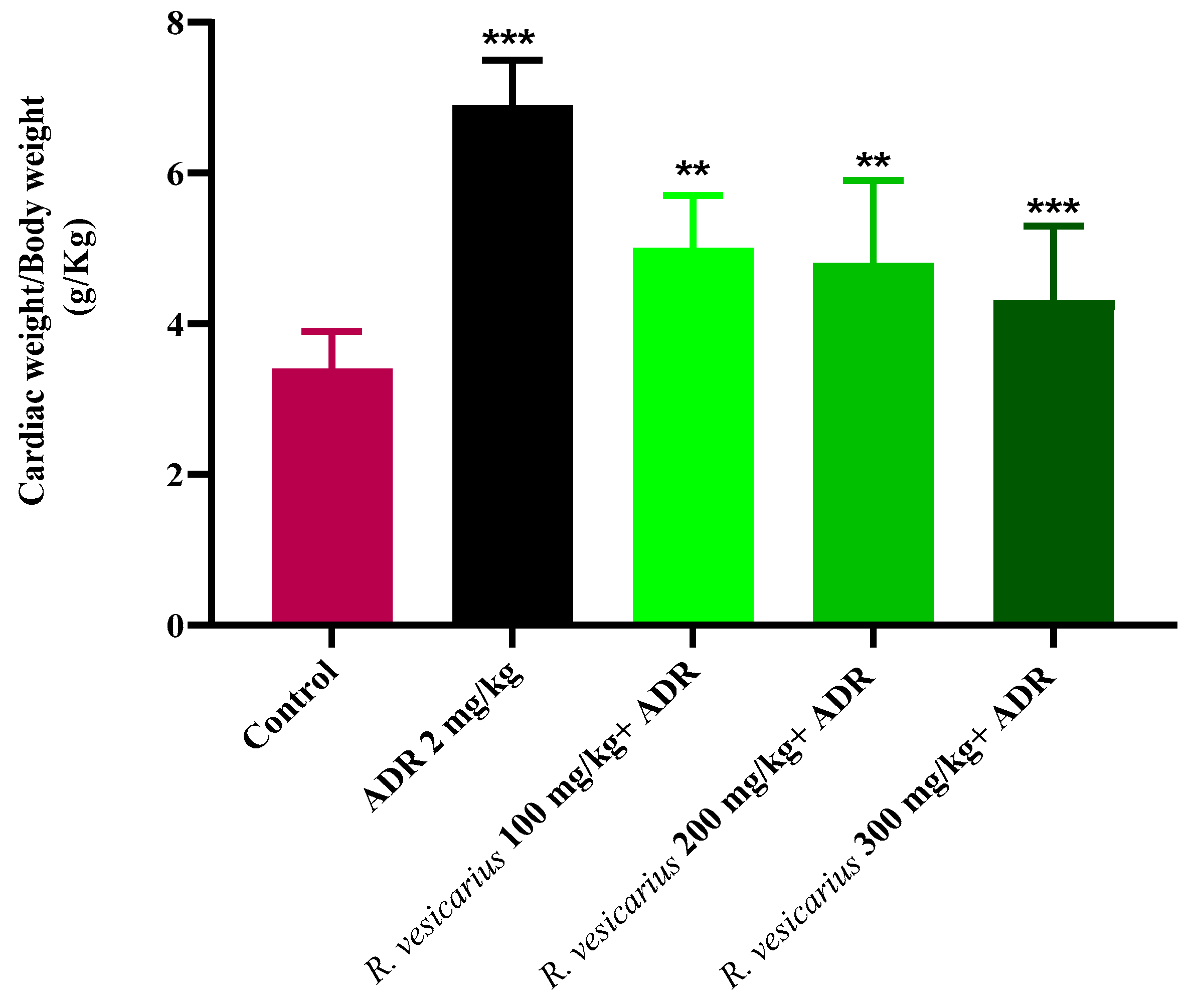 Molecules 27 03383 g006