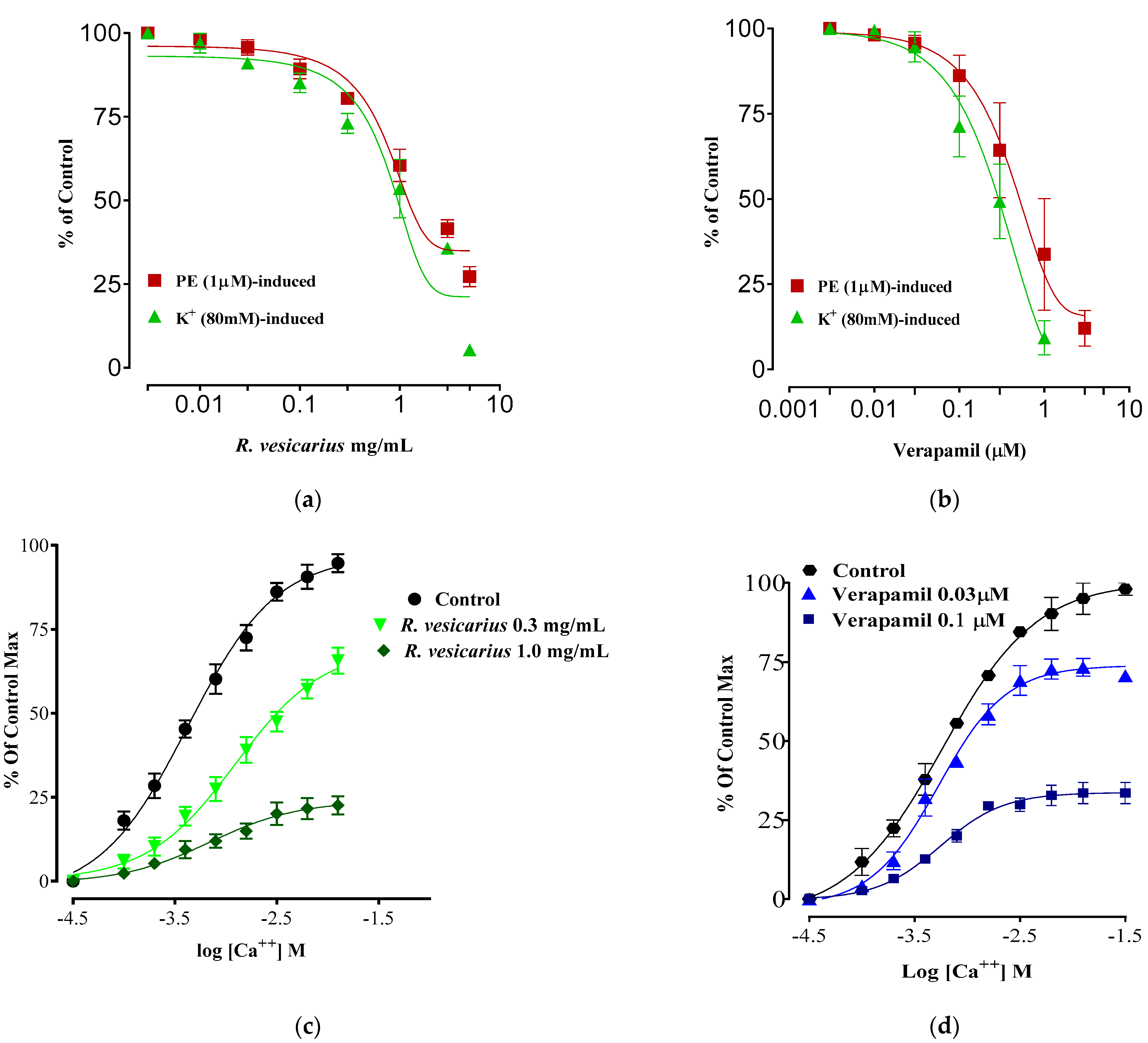 Molecules 27 03383 g009