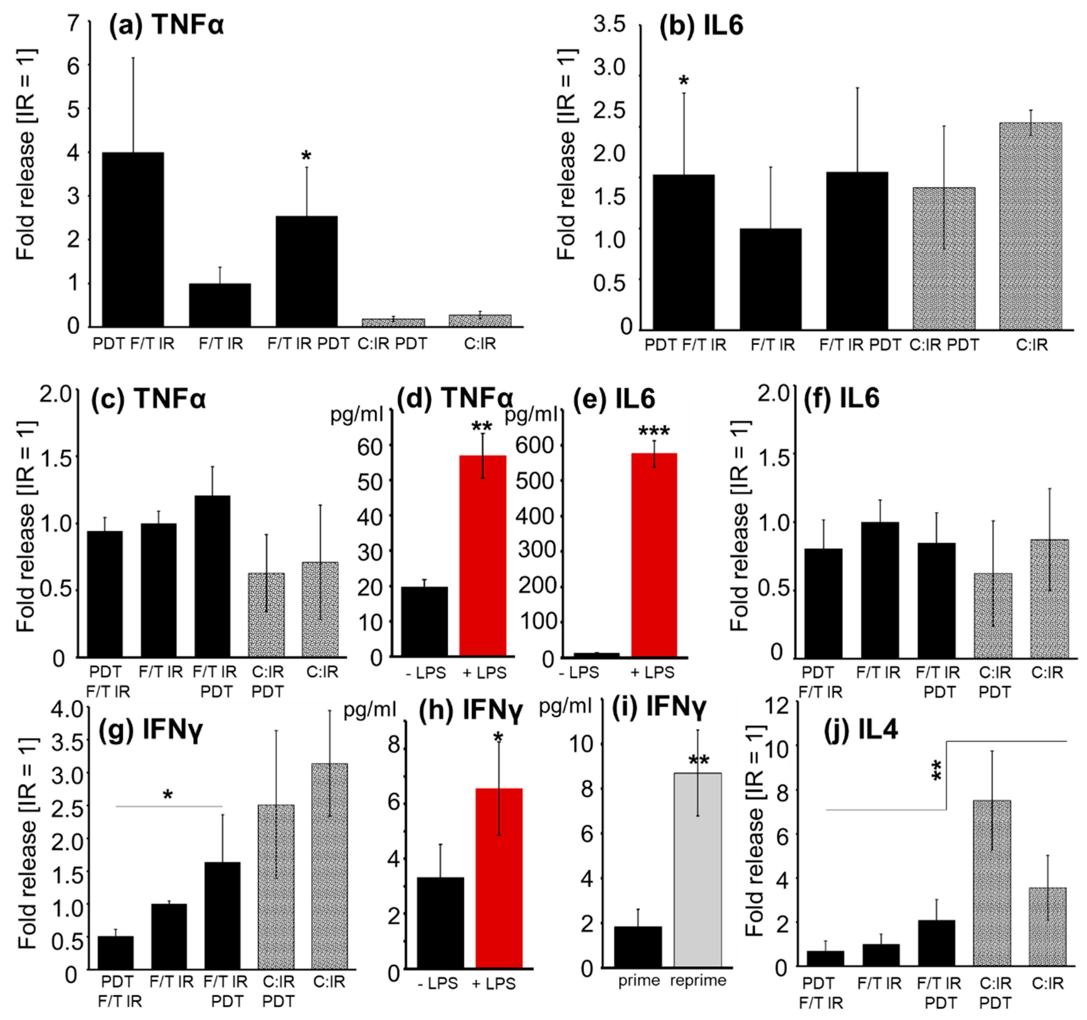 Molecules 27 03384 g005 Molecules 27 03384 g005