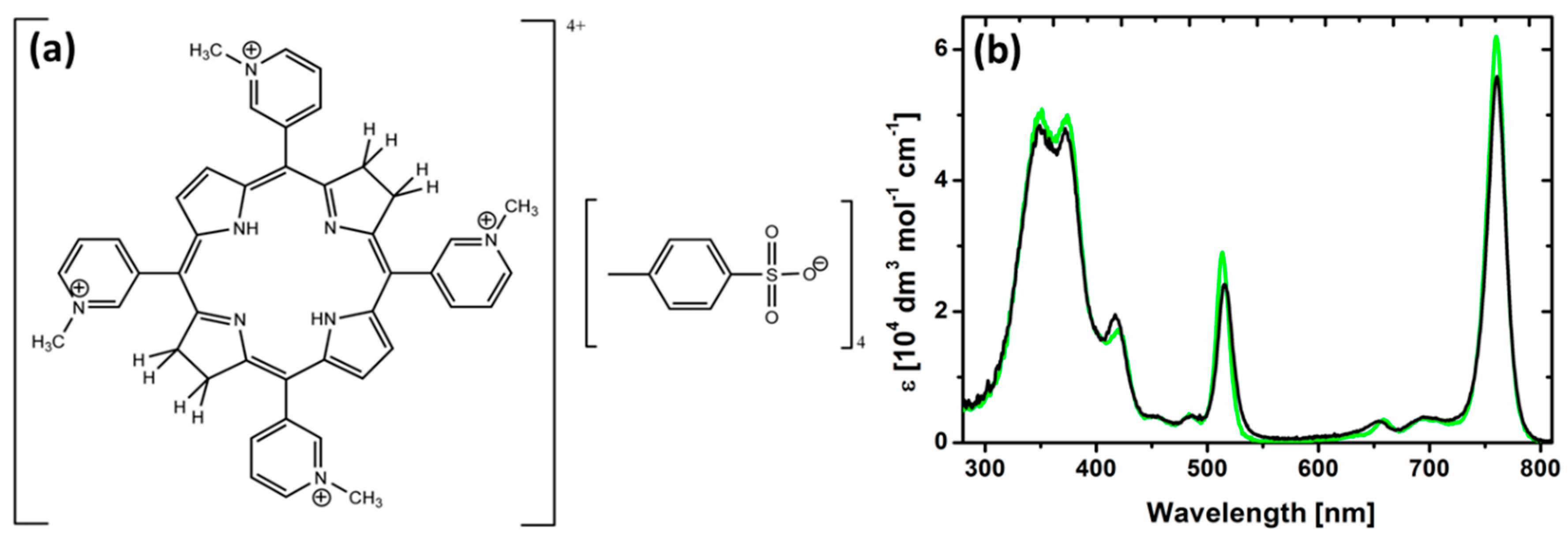 Molecules 27 03384 g0a1 Molecules 27 03384 g0a1