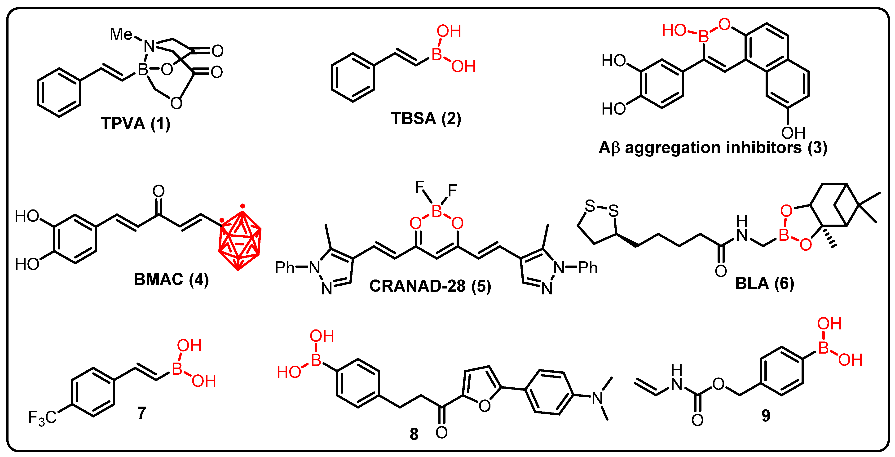 Molecules 27 03402 g007