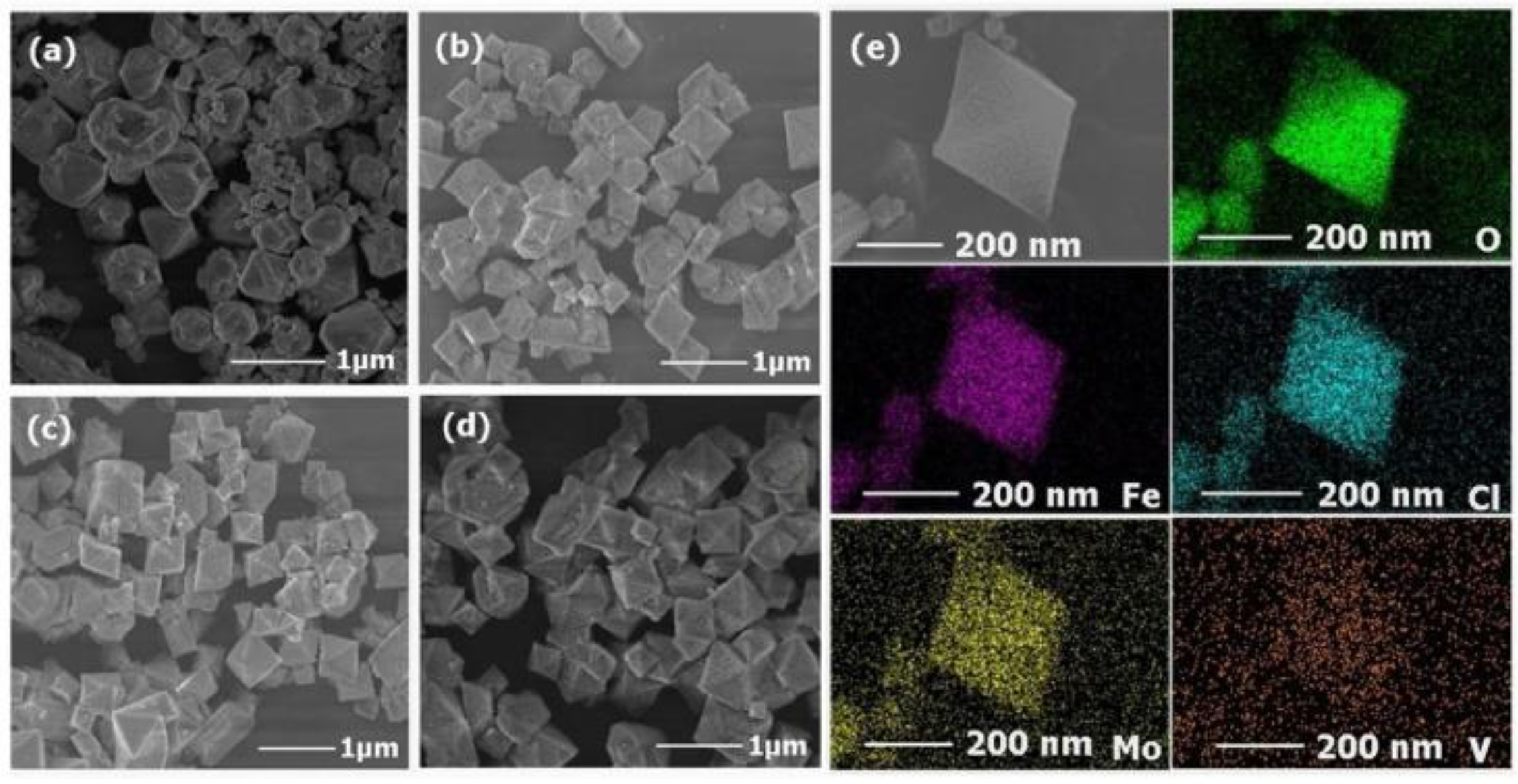 Molecules 27 03404 g002