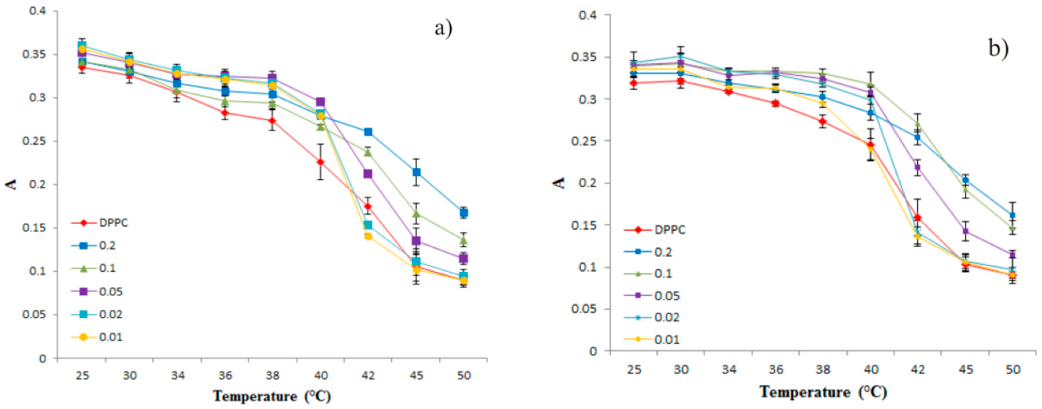 Molecules 27 03406 g003 Molecules 27 03406 g003