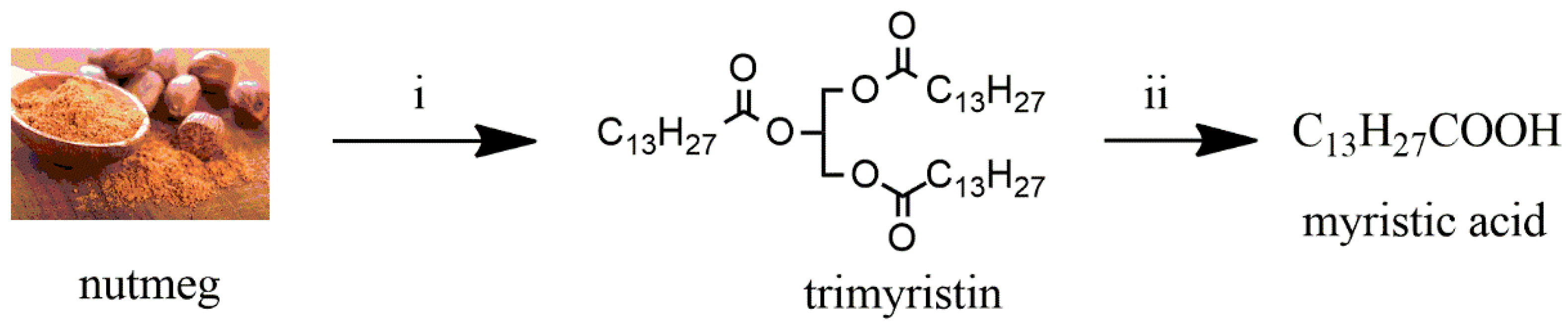 trimyristin structure