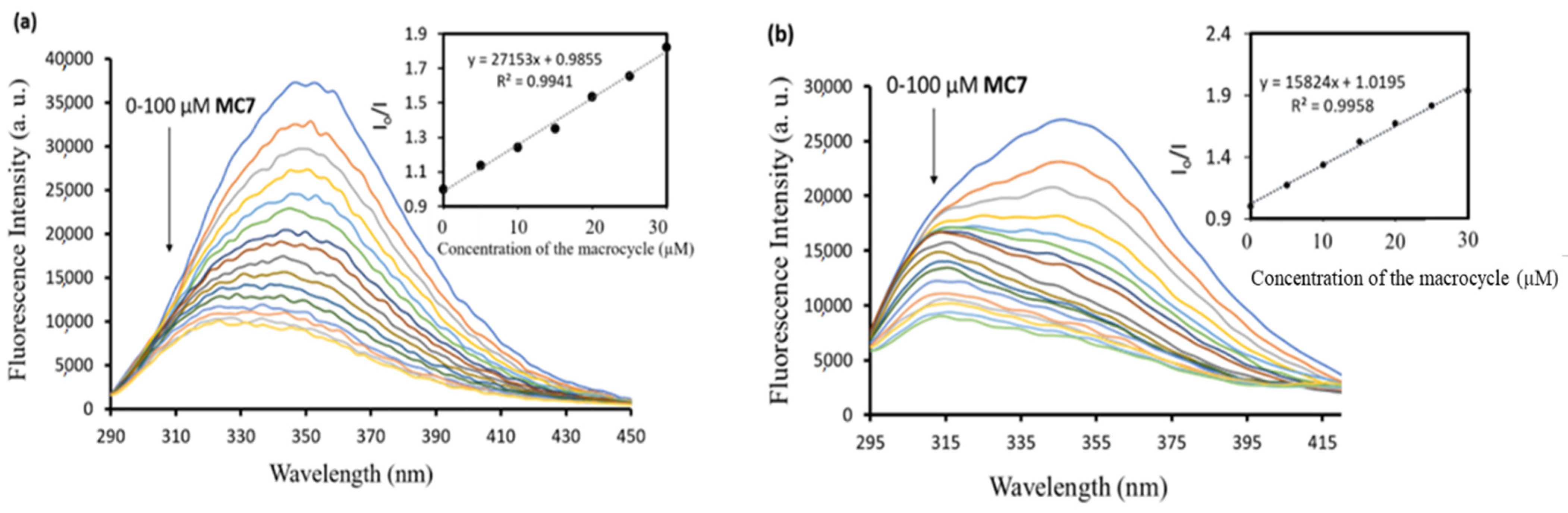 Molecules 27 03409 g004