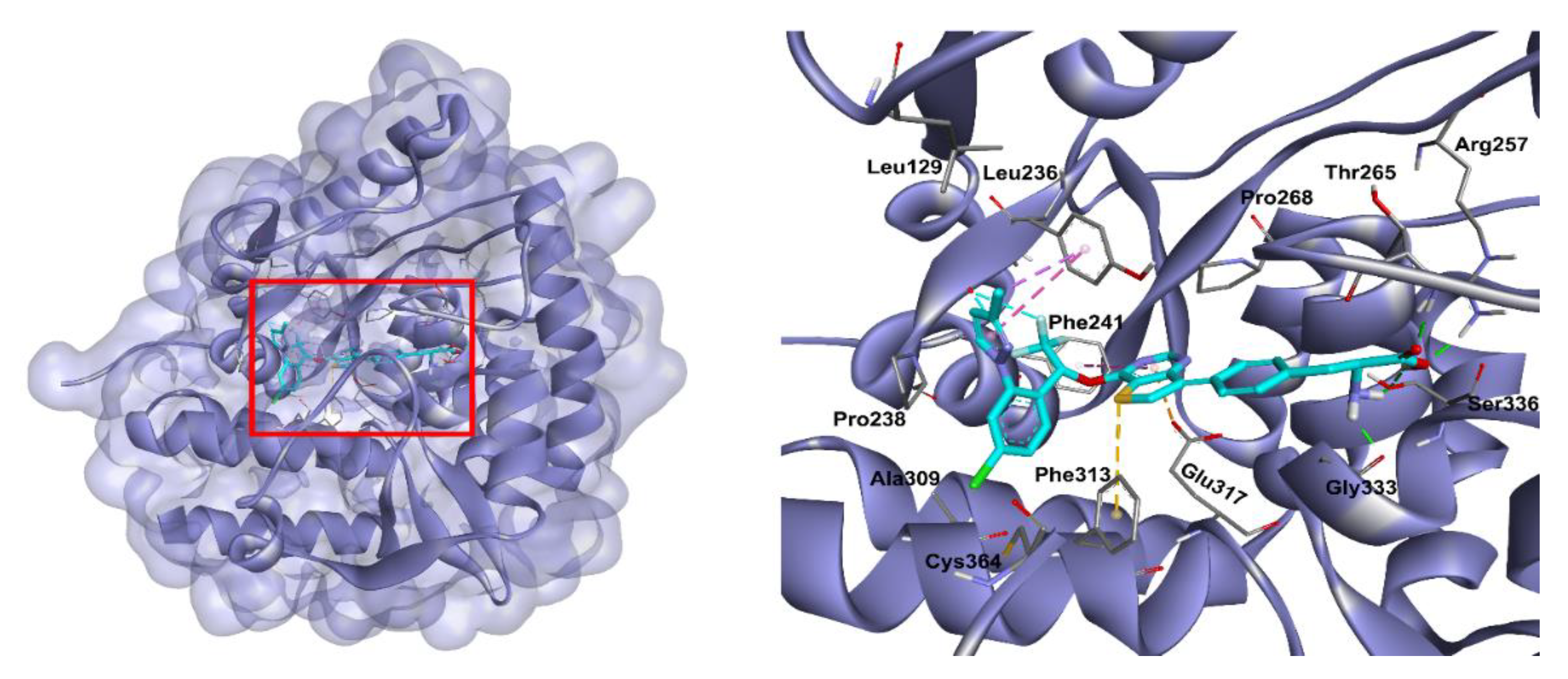 Molecules 27 03417 g005 550