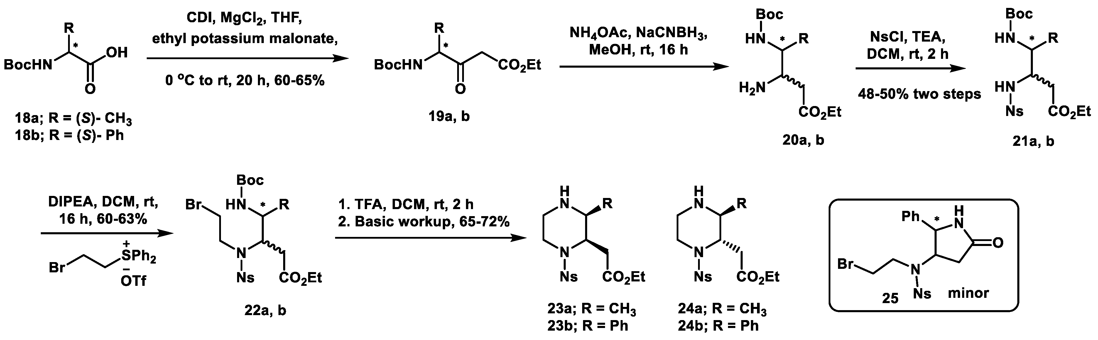 Molecules 27 03419 sch003