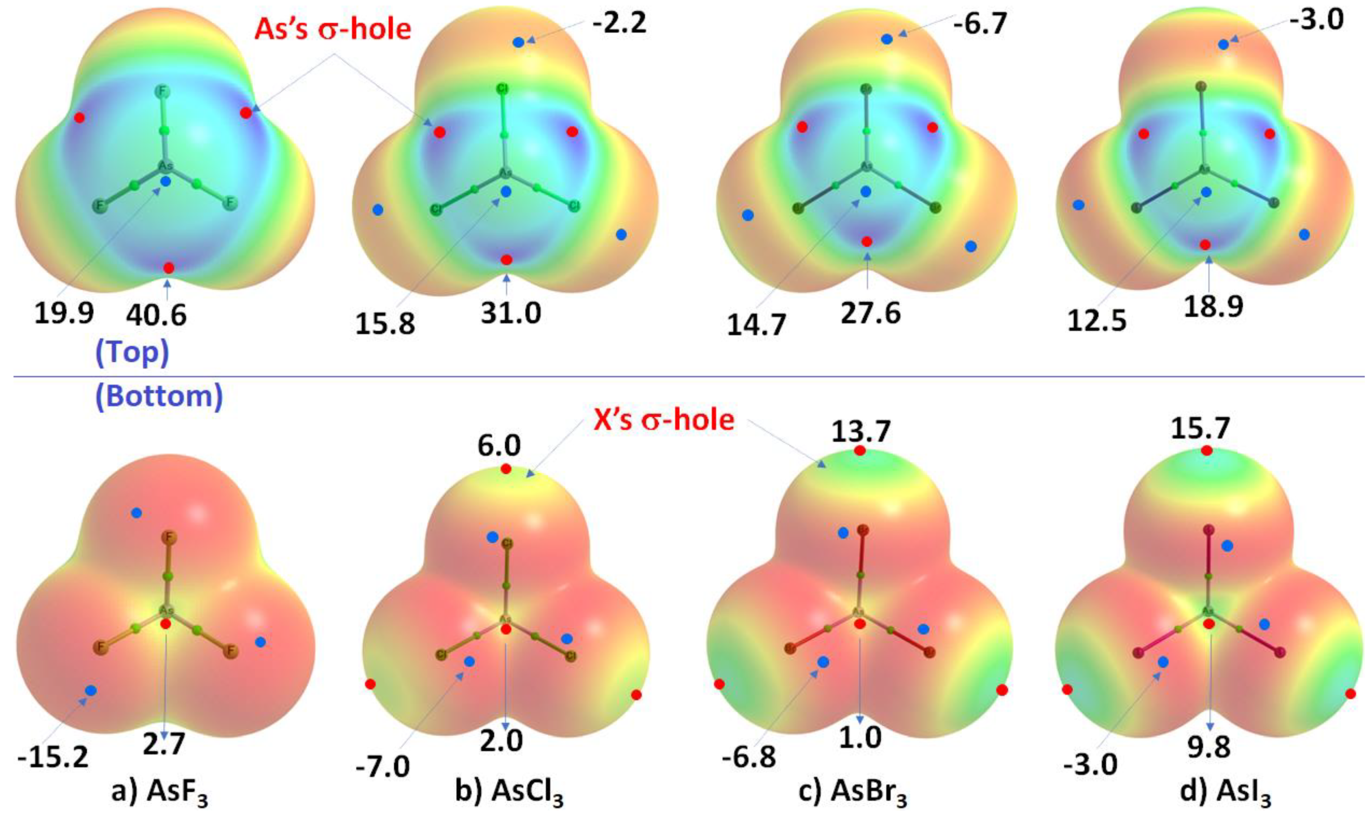 Arsenic Bohr Model