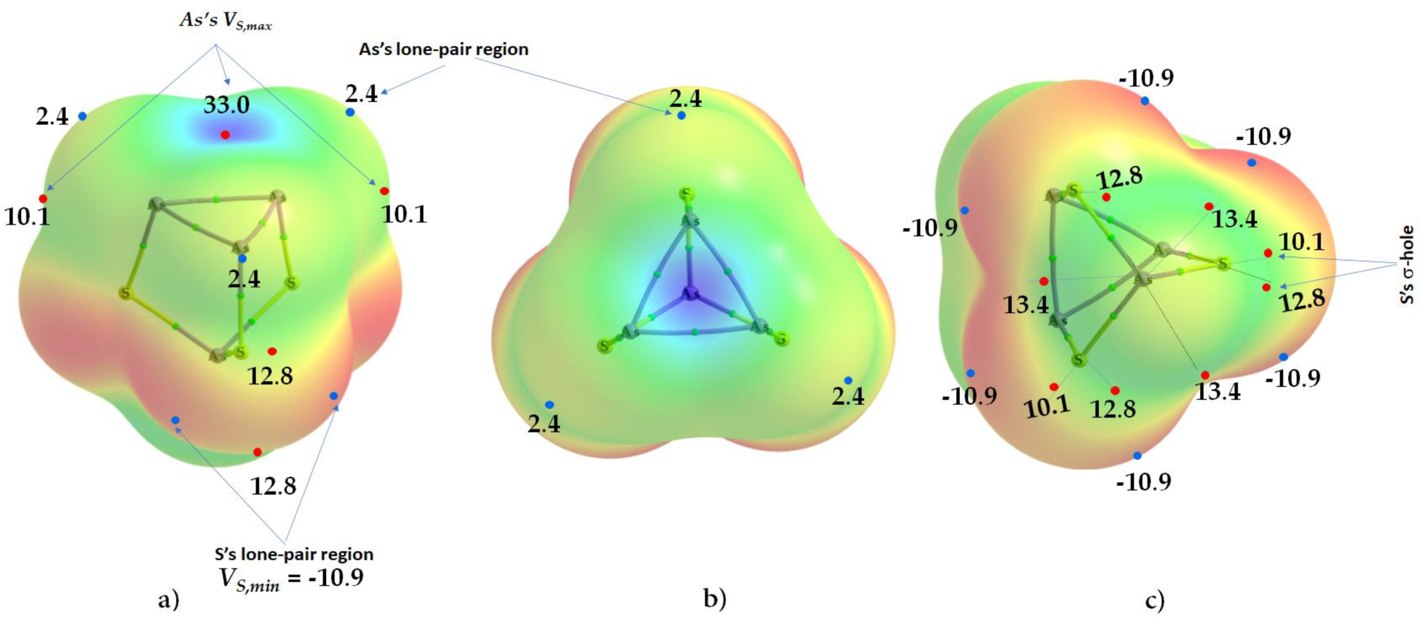 Molecules 27 03421 g019