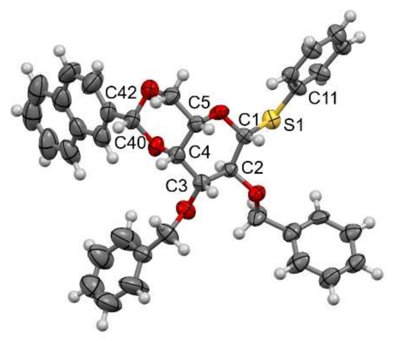 Molecules 27 03422 g002