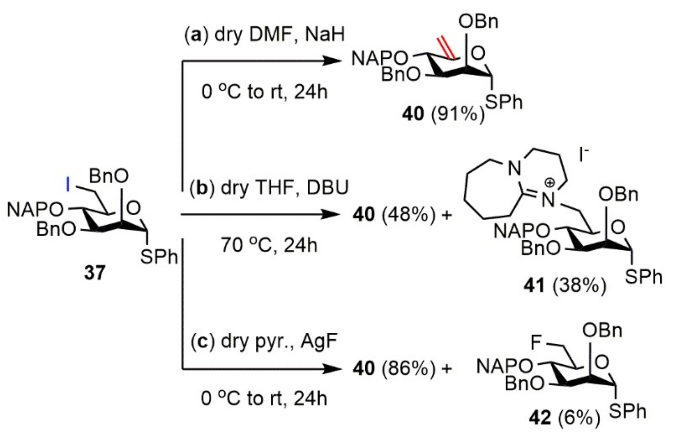 Molecules 27 03422 sch004