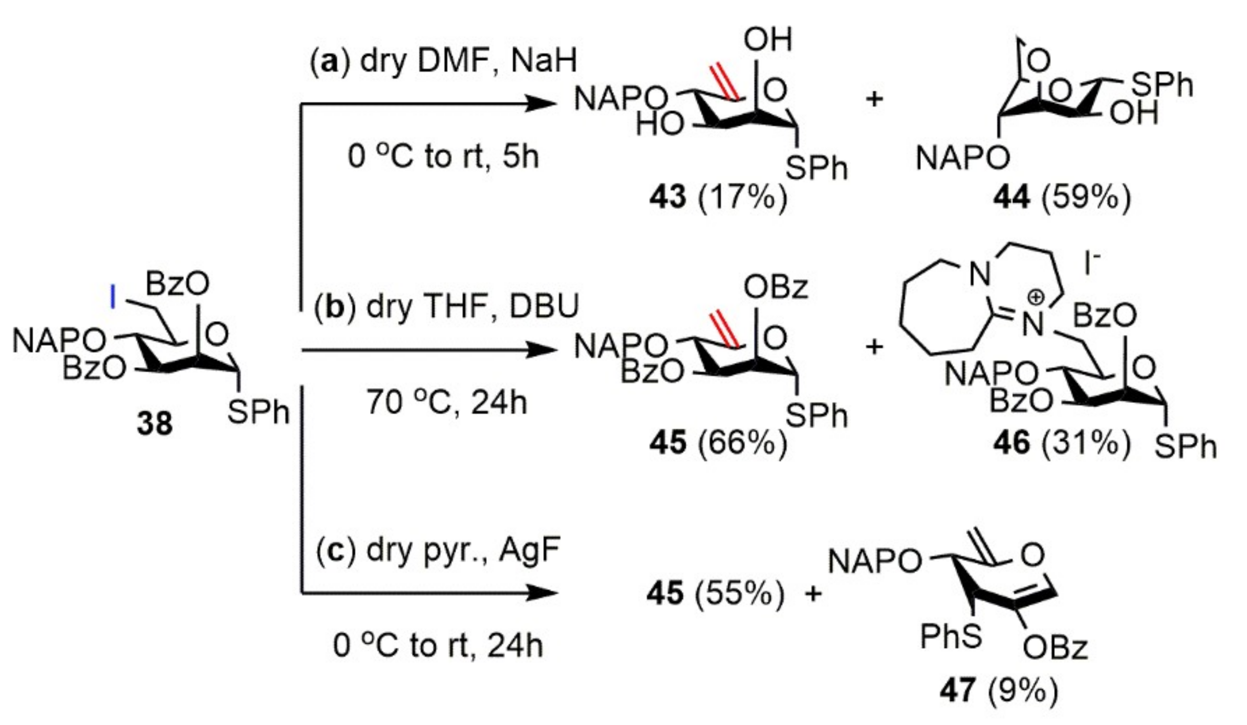 Molecules 27 03422 sch005
