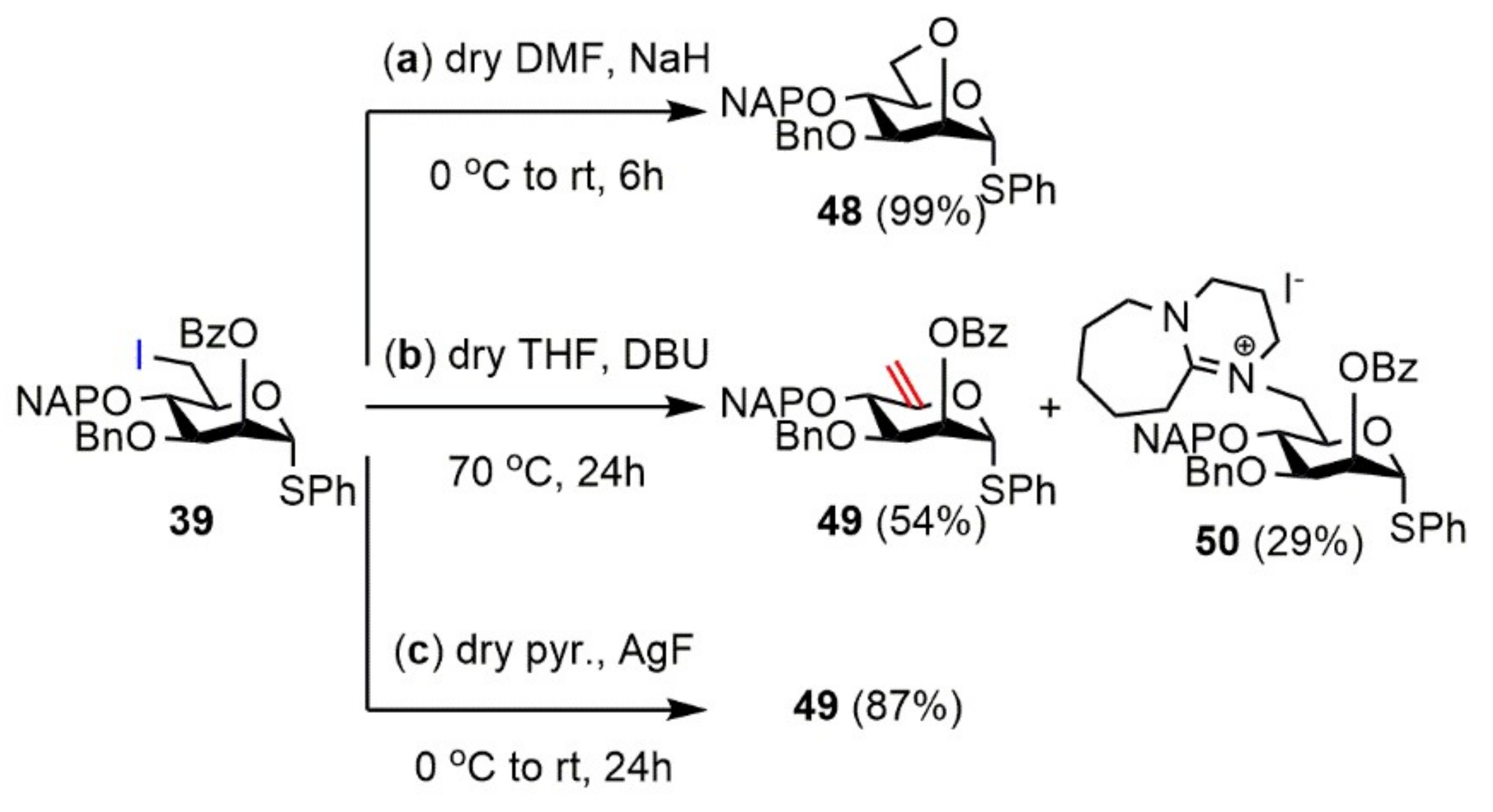 Molecules 27 03422 sch006