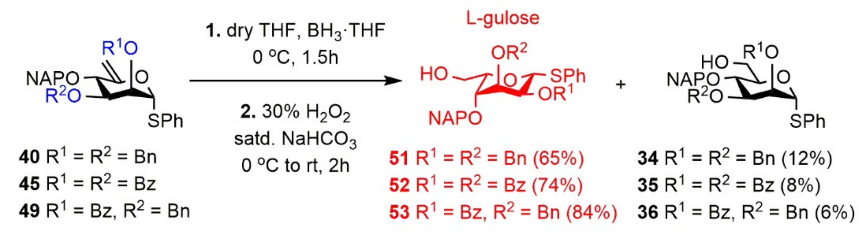 Molecules 27 03422 sch007