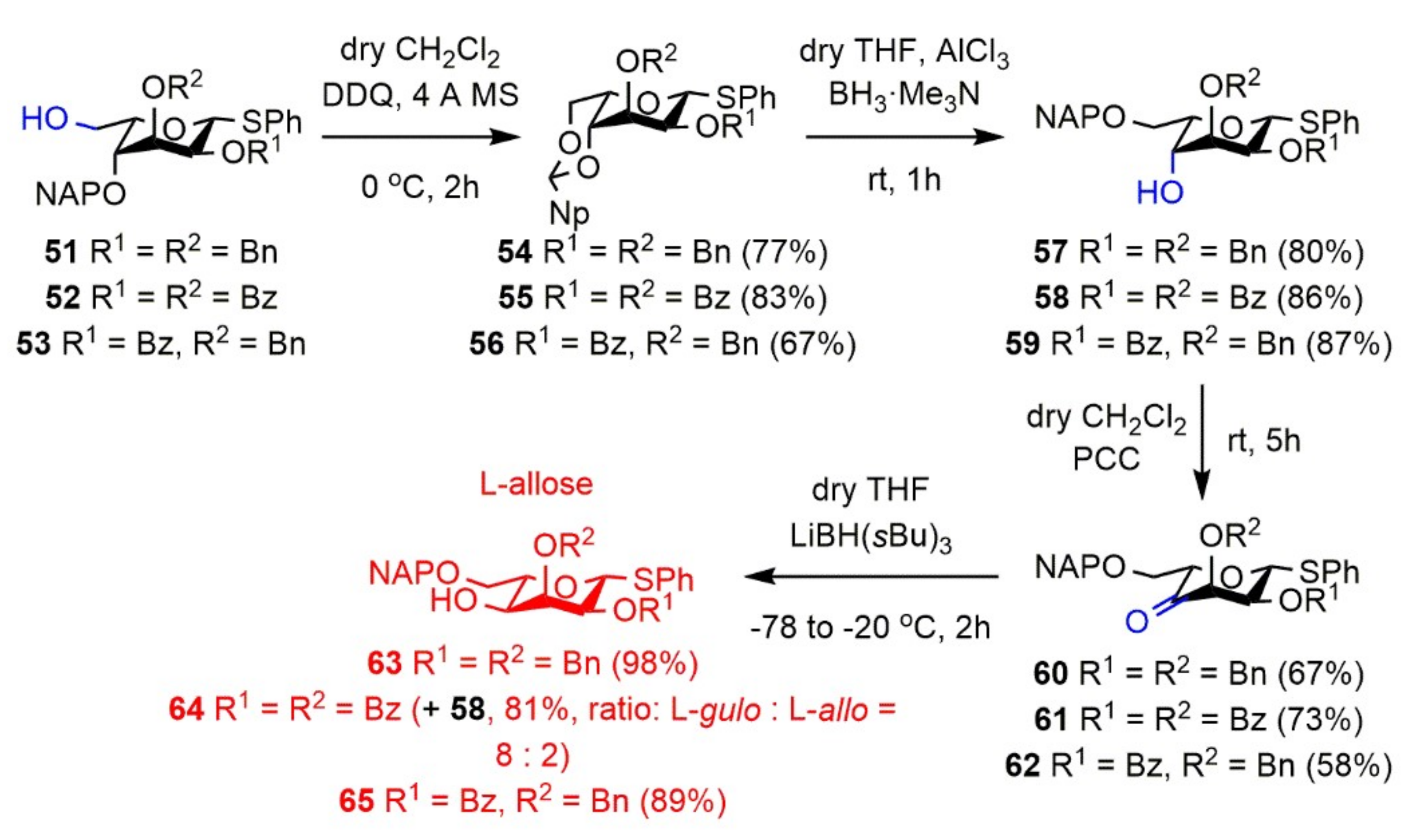 Molecules 27 03422 sch008