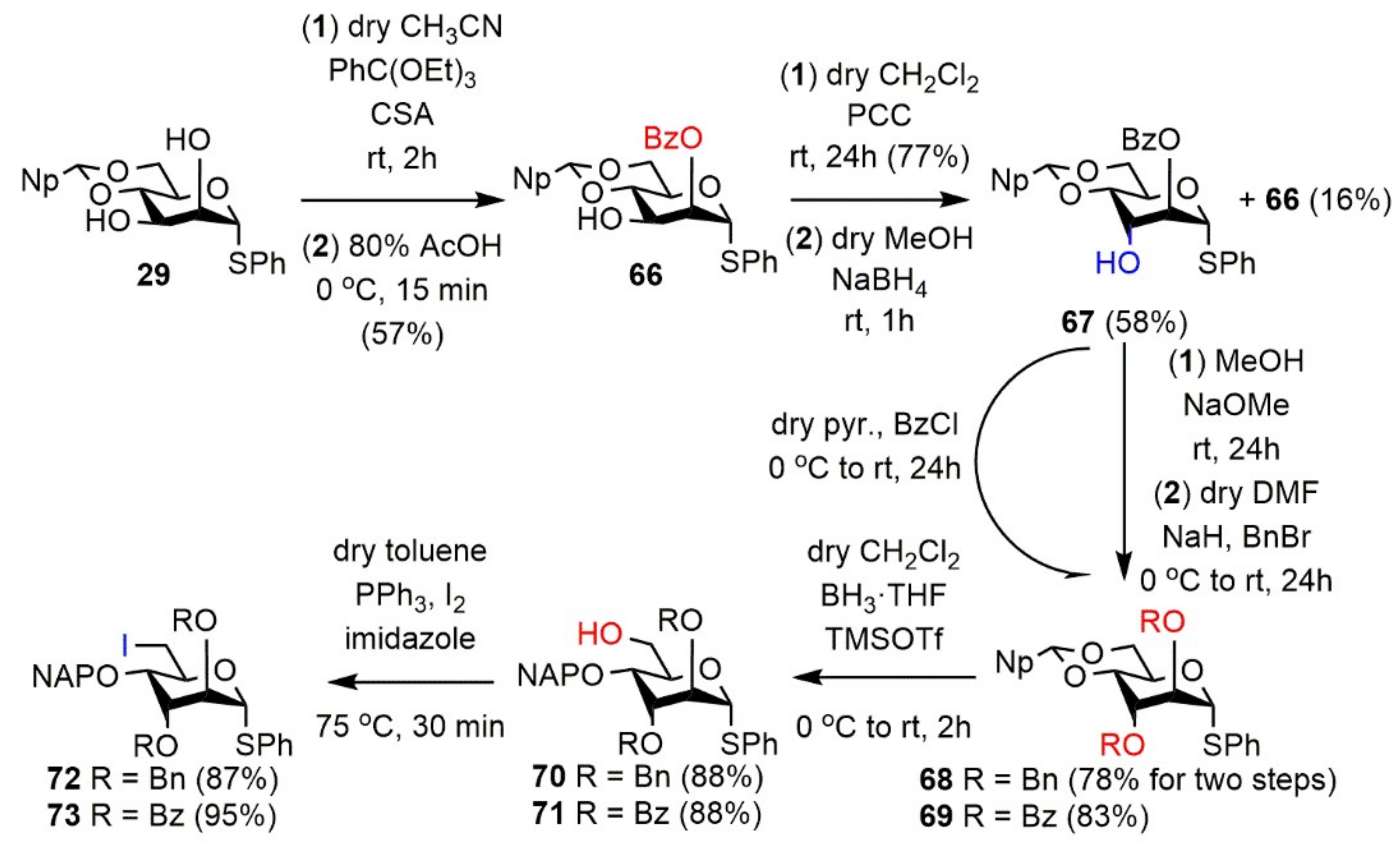 Molecules 27 03422 sch009