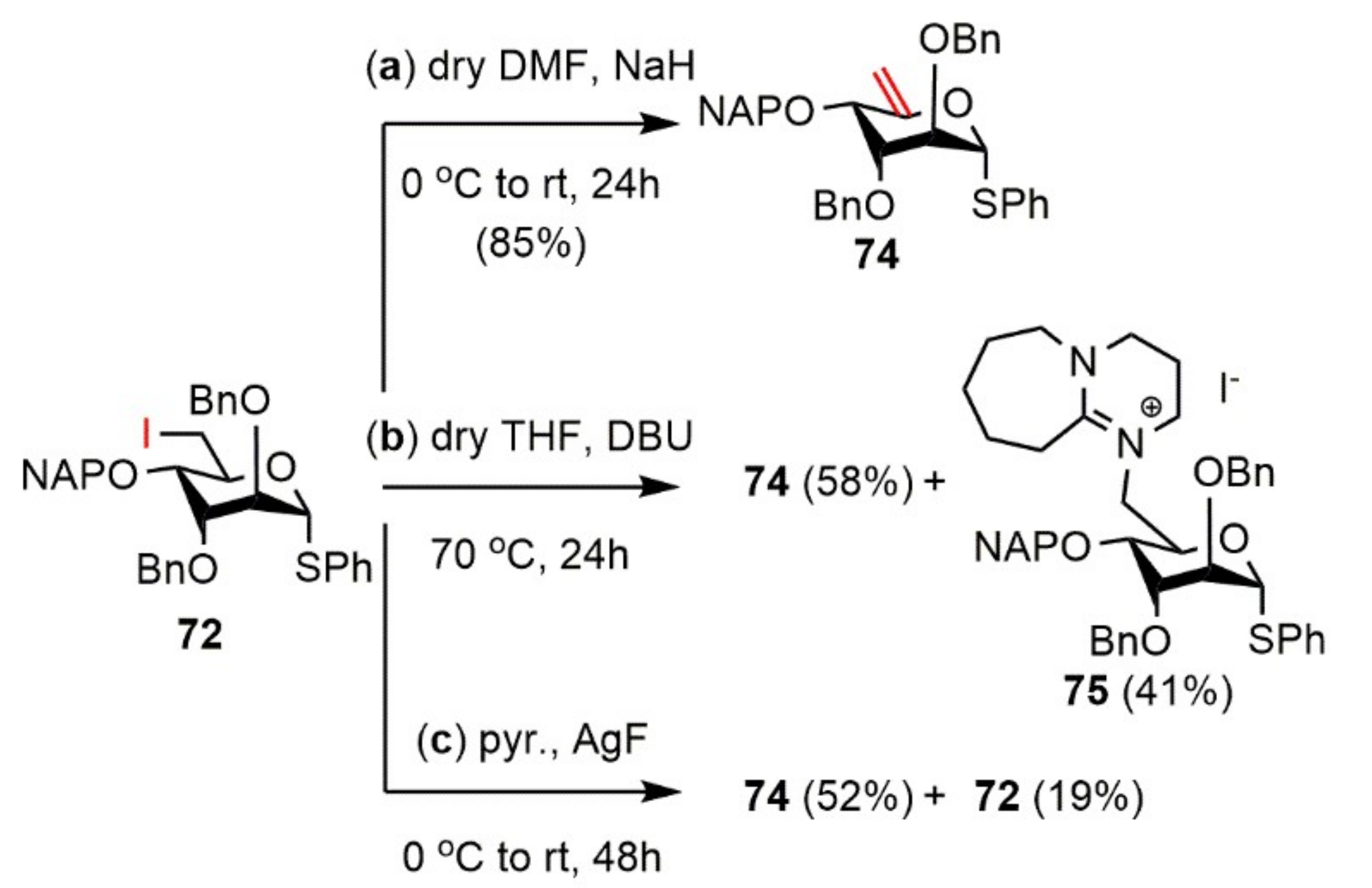 Molecules 27 03422 sch010
