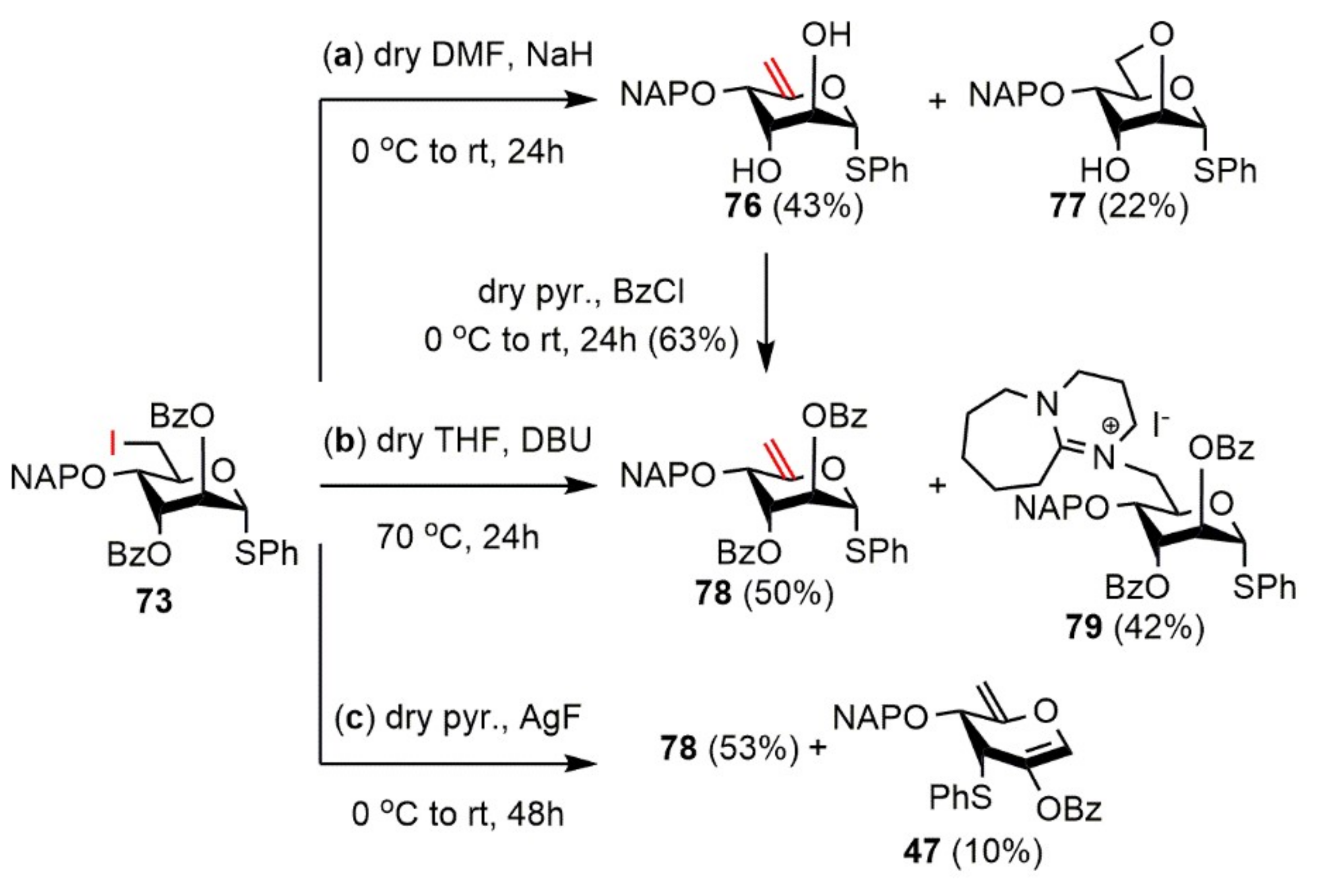 Molecules 27 03422 sch011