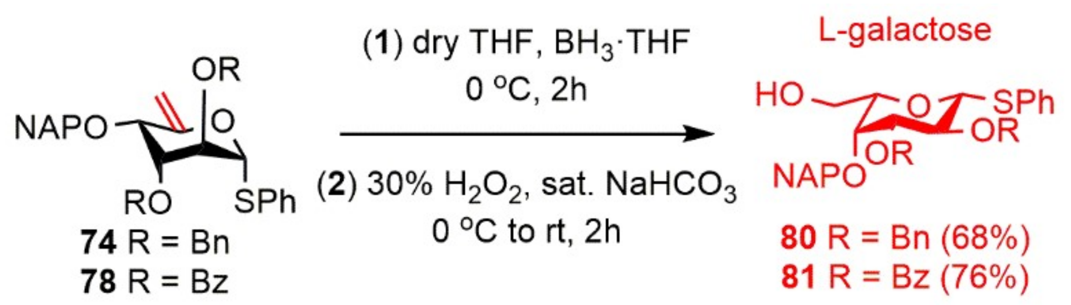 Molecules 27 03422 sch012