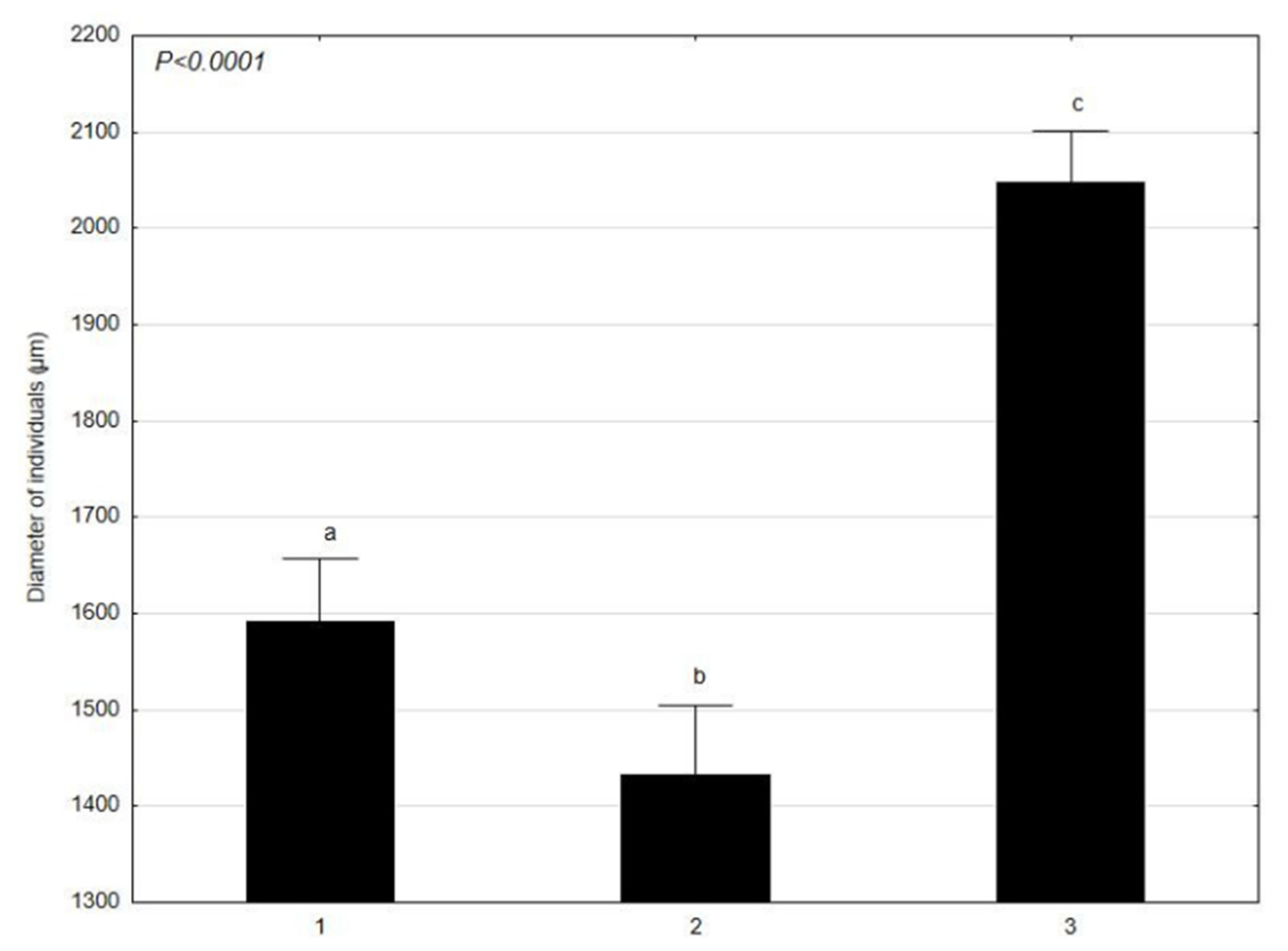 Molecules 27 03428 g003 Molecules 27 03428 g003