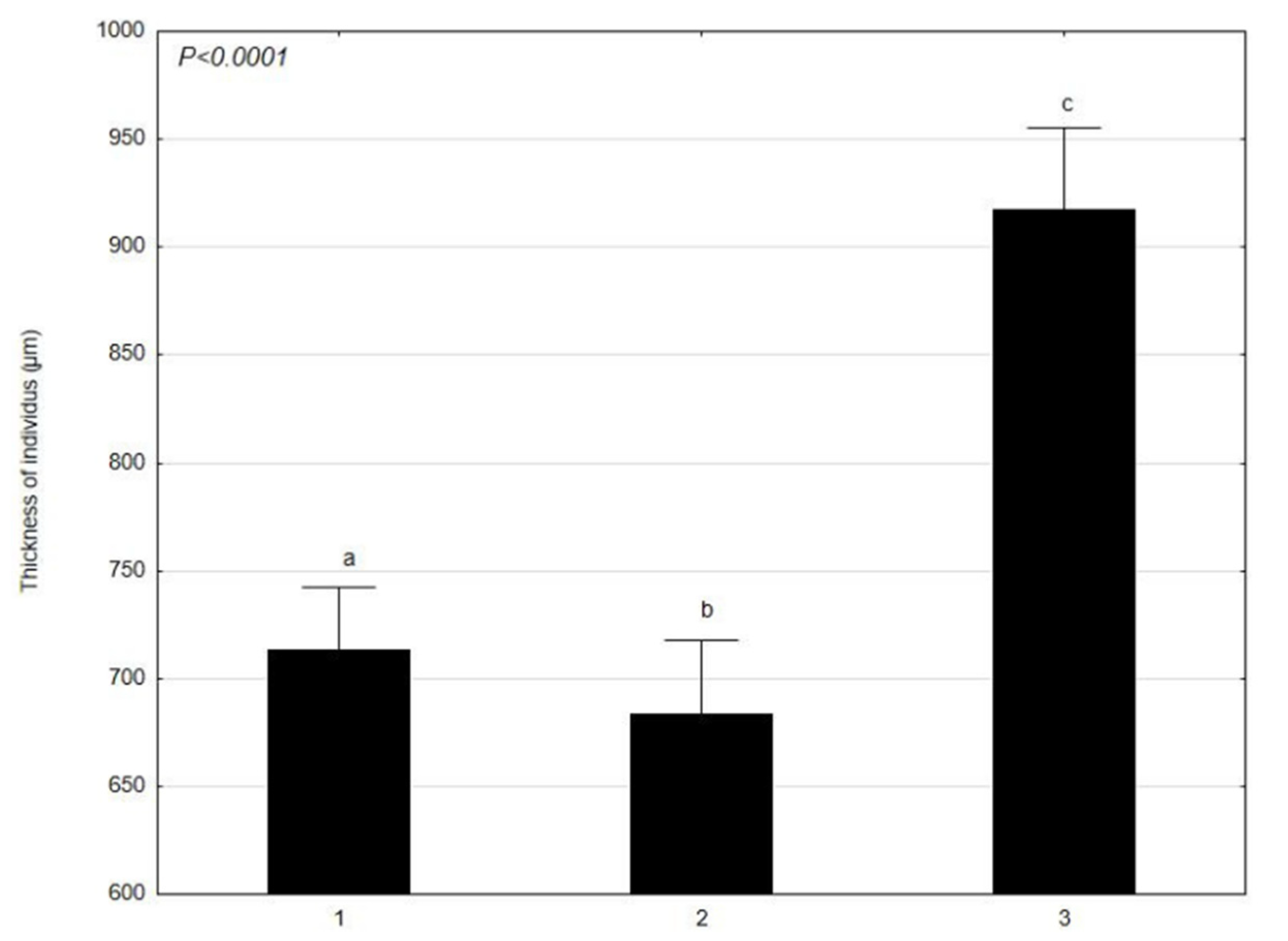 Molecules 27 03428 g004 Molecules 27 03428 g004