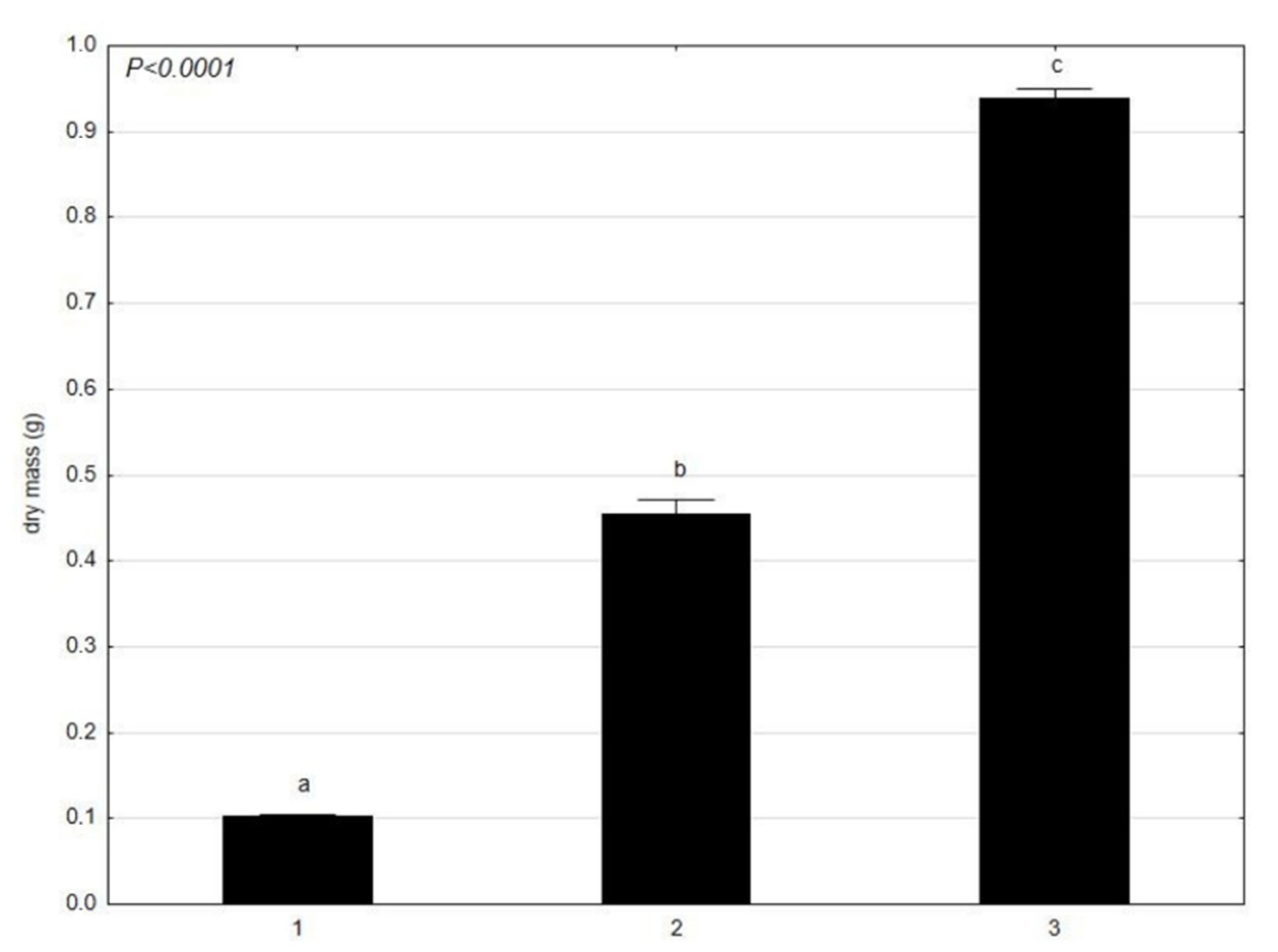 Molecules 27 03428 g005 Molecules 27 03428 g005