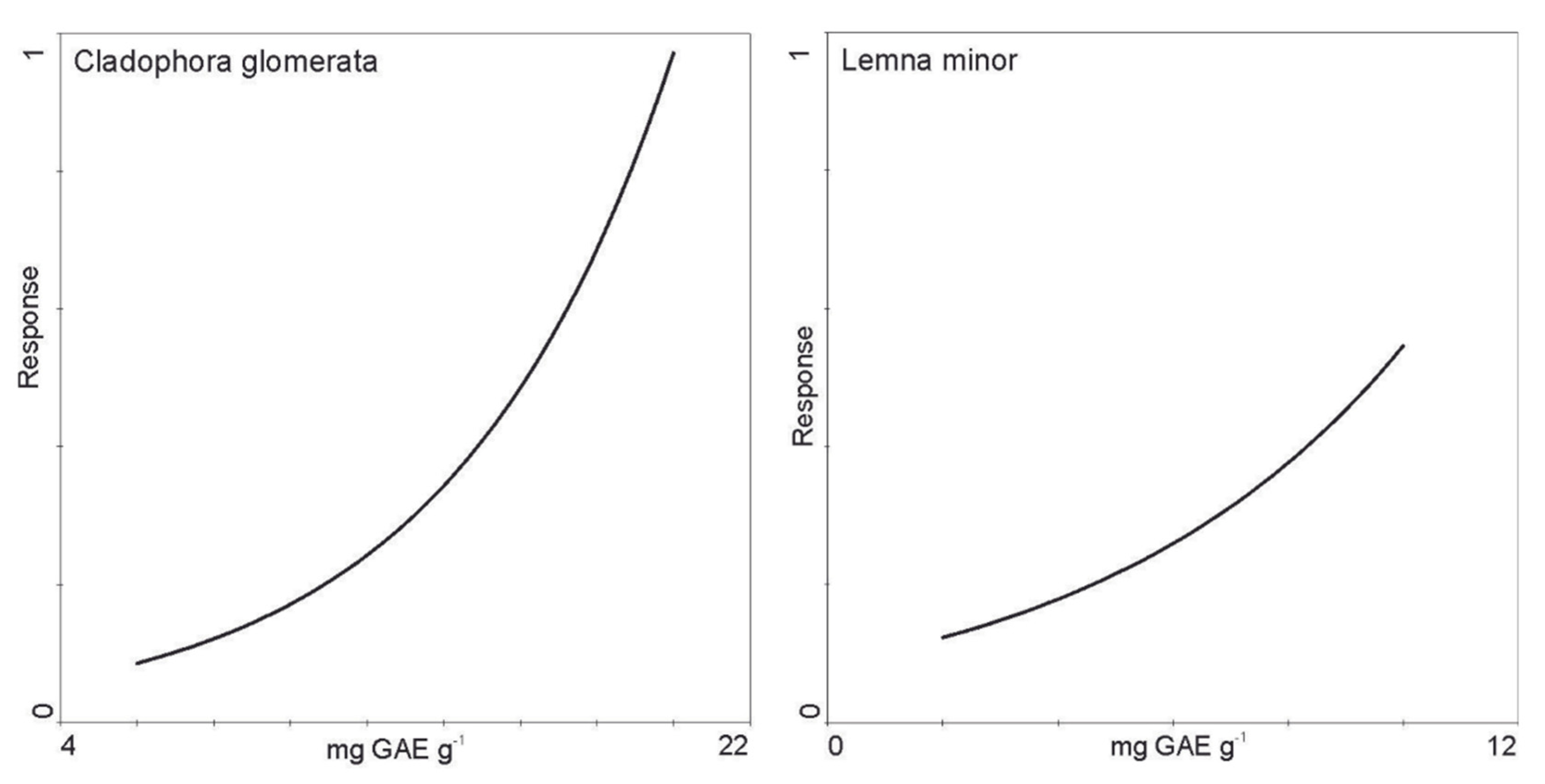 Molecules 27 03428 g007 Molecules 27 03428 g007