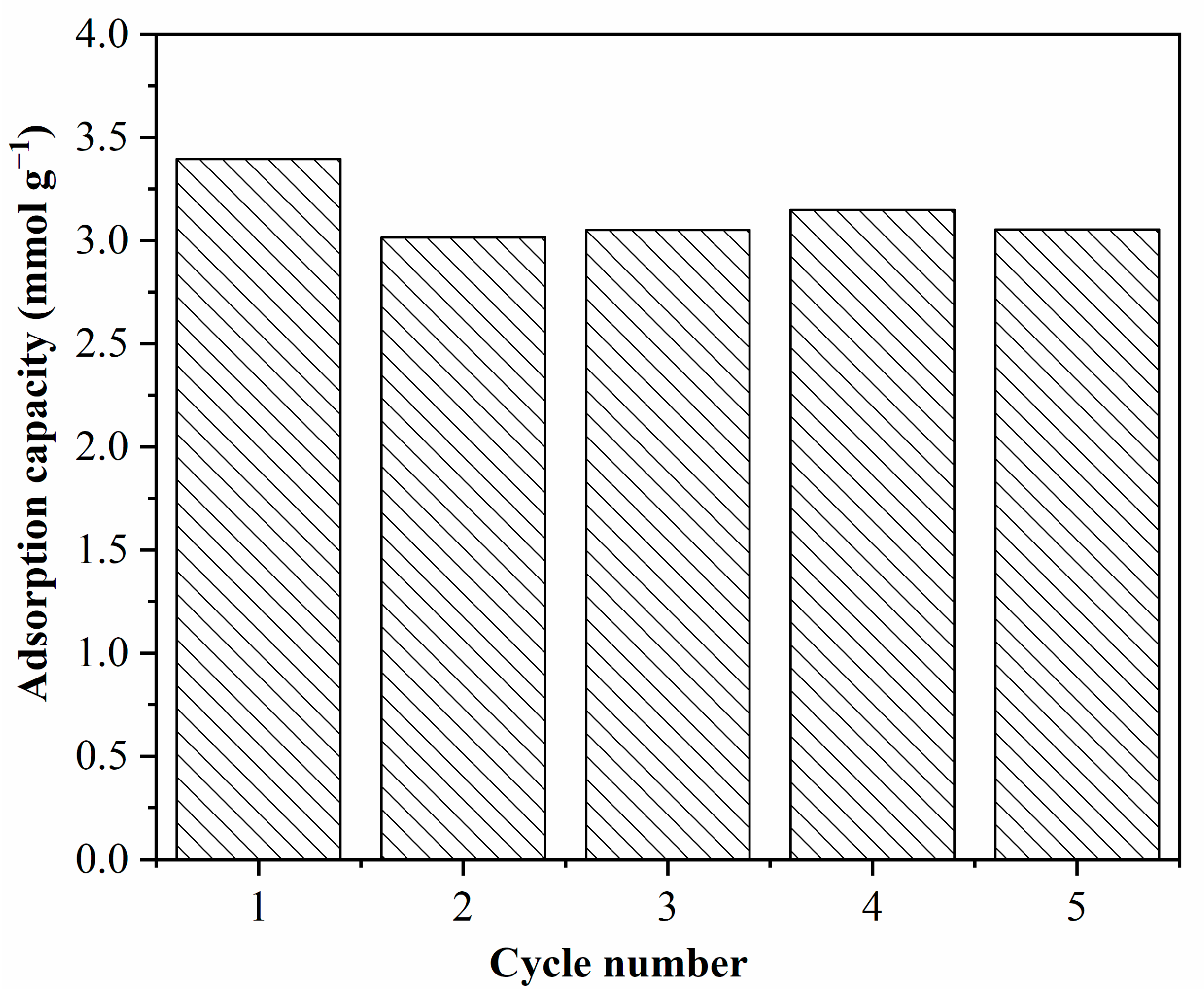 Molecules 27 03429 g010 550